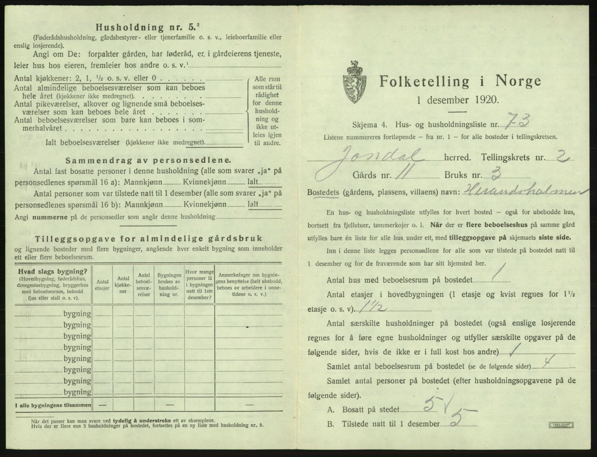 SAB, 1920 census for Jondal, 1920, p. 204