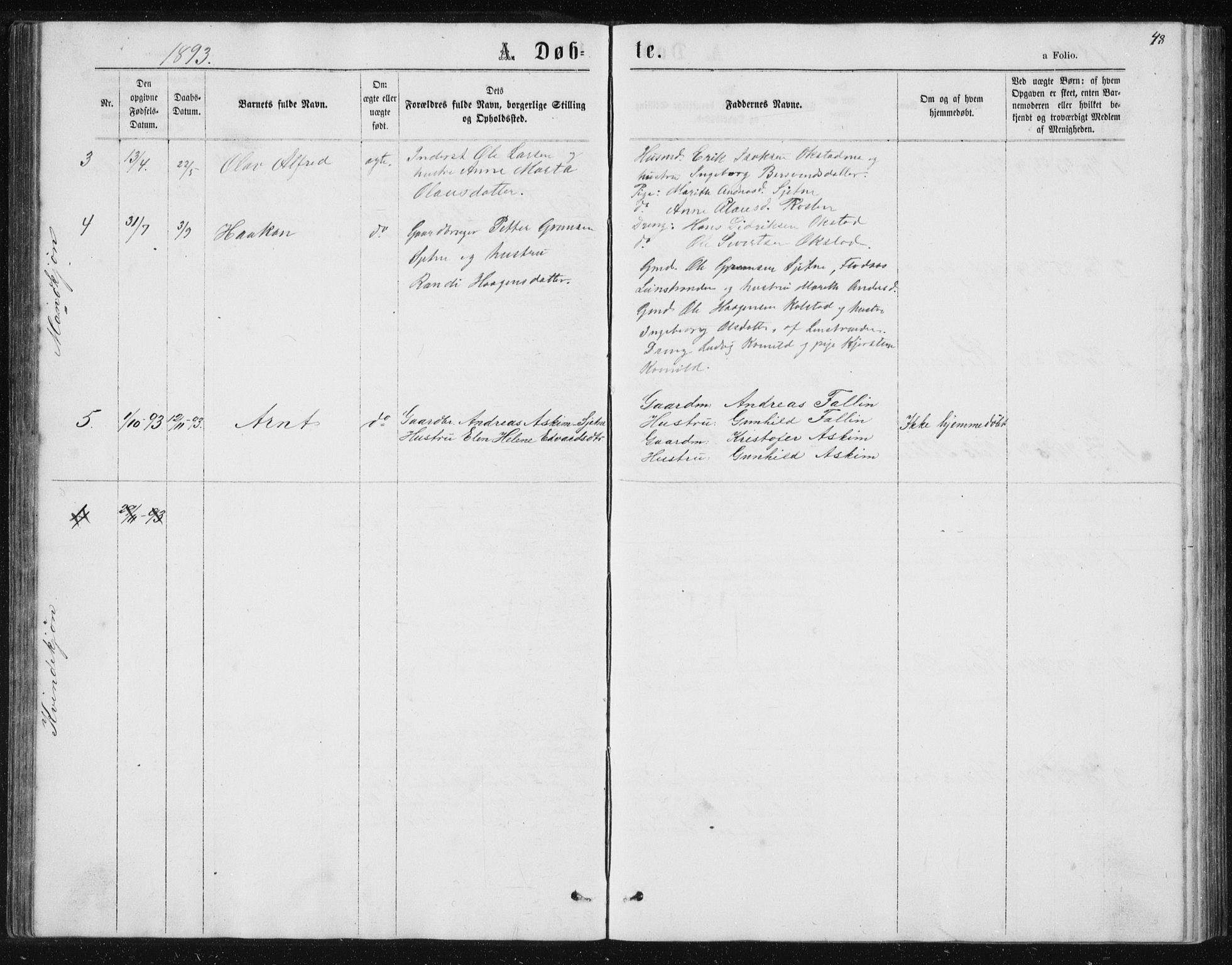 Ministerialprotokoller, klokkerbøker og fødselsregistre - Sør-Trøndelag, AV/SAT-A-1456/621/L0459: Parish register (copy) no. 621C02, 1866-1895, p. 48