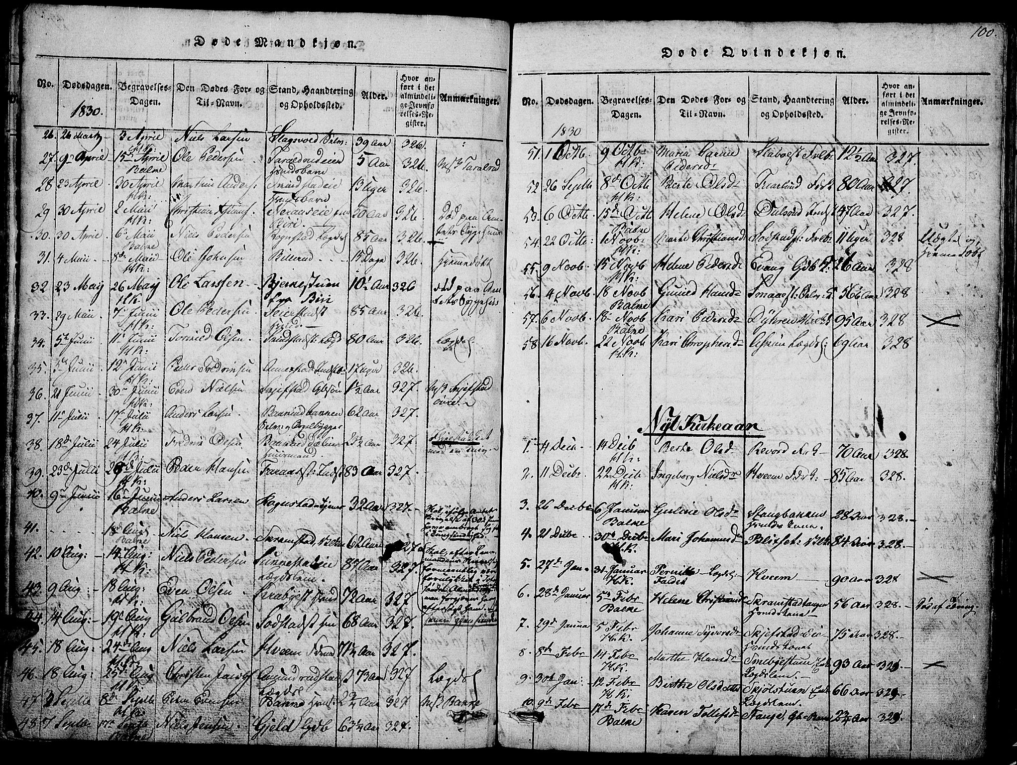 Østre Toten prestekontor, SAH/PREST-104/H/Ha/Hab/L0001: Parish register (copy) no. 1, 1827-1839, p. 100