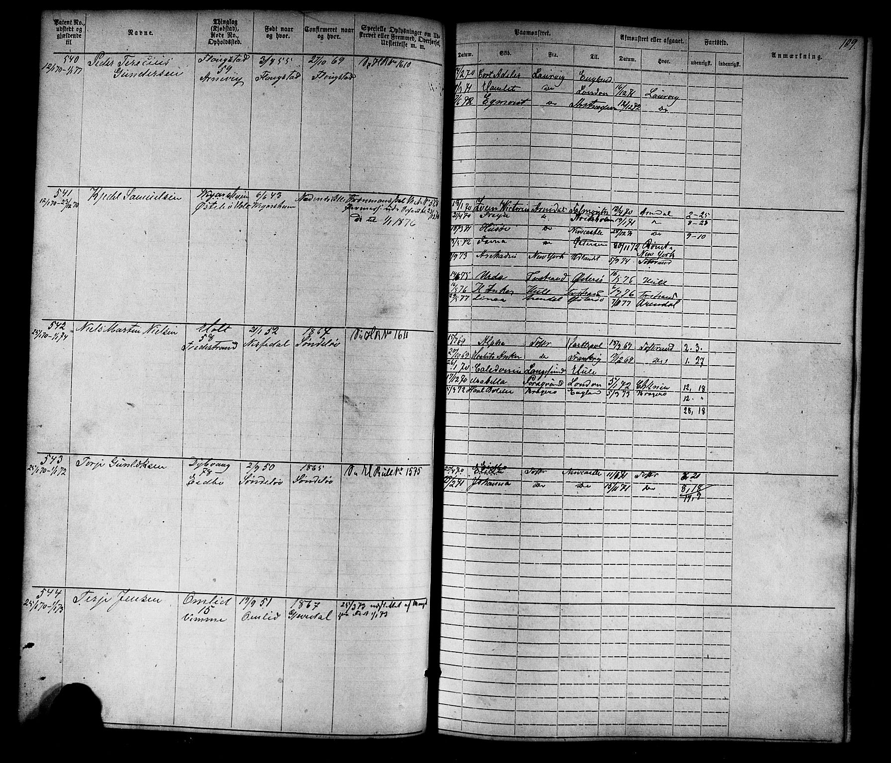 Tvedestrand mønstringskrets, SAK/2031-0011/F/Fa/L0003: Annotasjonsrulle nr 1-1905 med register, U-25, 1866-1886, p. 131