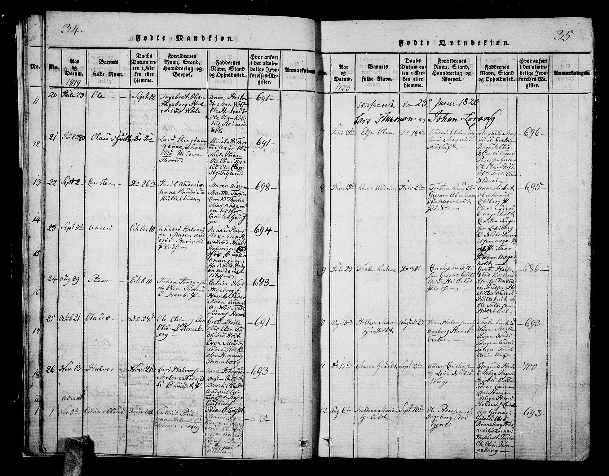 Hof kirkebøker, AV/SAKO-A-64/G/Ga/L0001: Parish register (copy) no. I 1, 1814-1844, p. 34-35