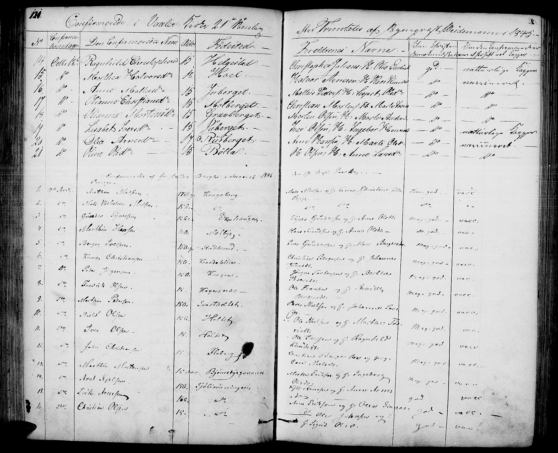 Hof prestekontor, SAH/PREST-038/H/Ha/Haa/L0007: Parish register (official) no. 7, 1841-1848, p. 121