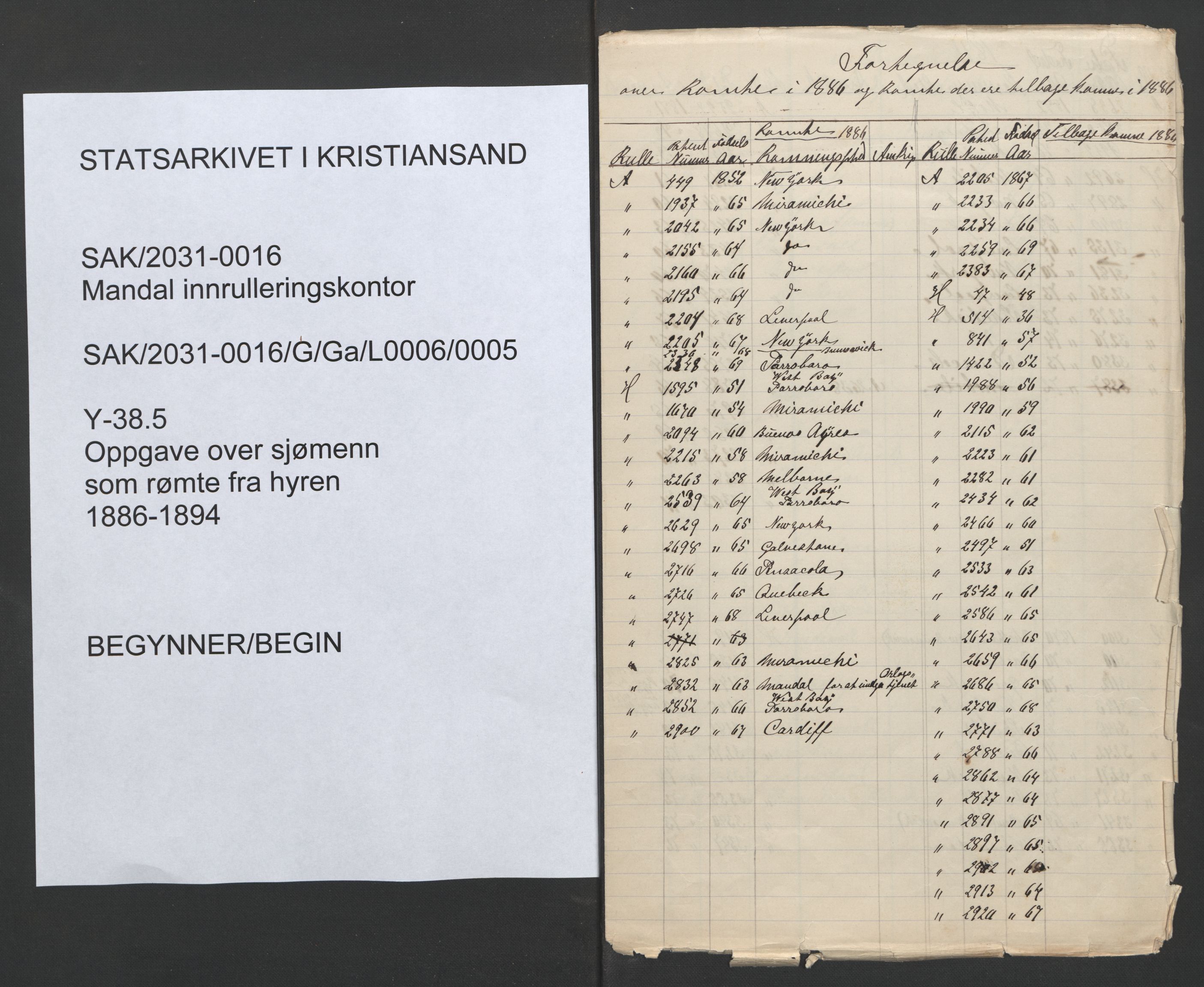 Mandal mønstringskrets, SAK/2031-0016/G/Ga/L0006/0005: Mønstring, Y-38 / Oppgave over sjømenn som rømte fra hyren, 1886-1894, p. 1