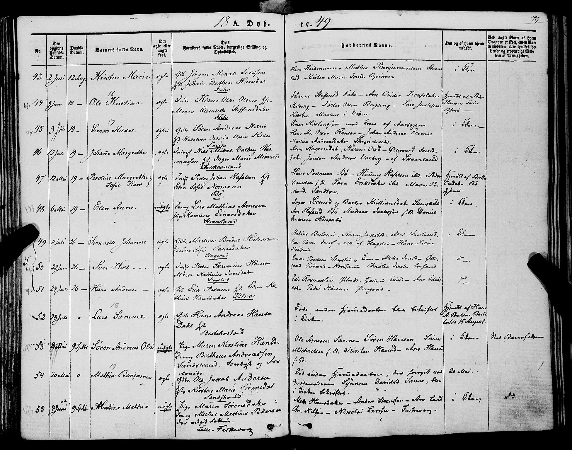 Trondenes sokneprestkontor, AV/SATØ-S-1319/H/Ha/L0009kirke: Parish register (official) no. 9, 1841-1852, p. 79