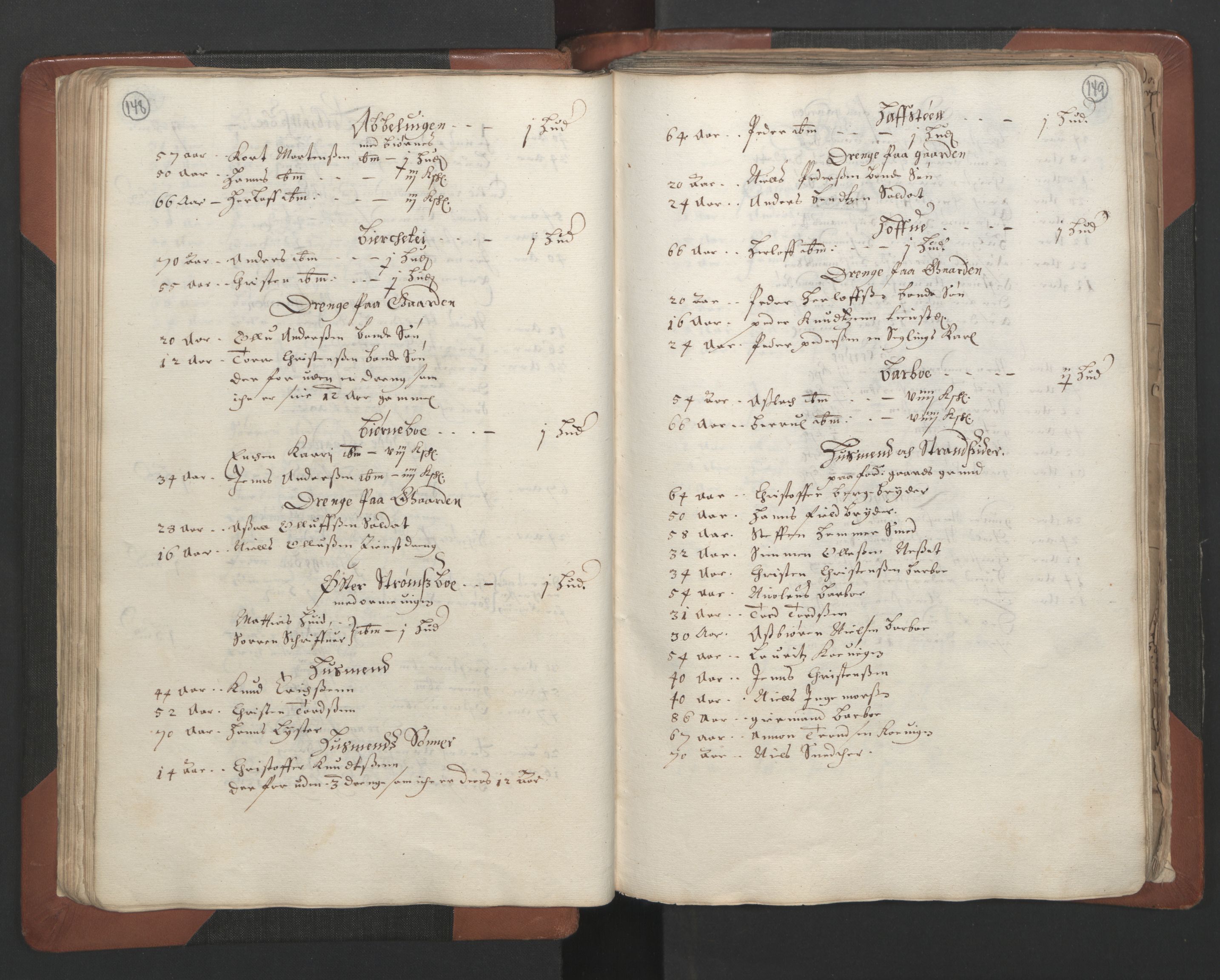 RA, Bailiff's Census 1664-1666, no. 7: Nedenes fogderi, 1664-1666, p. 148-149