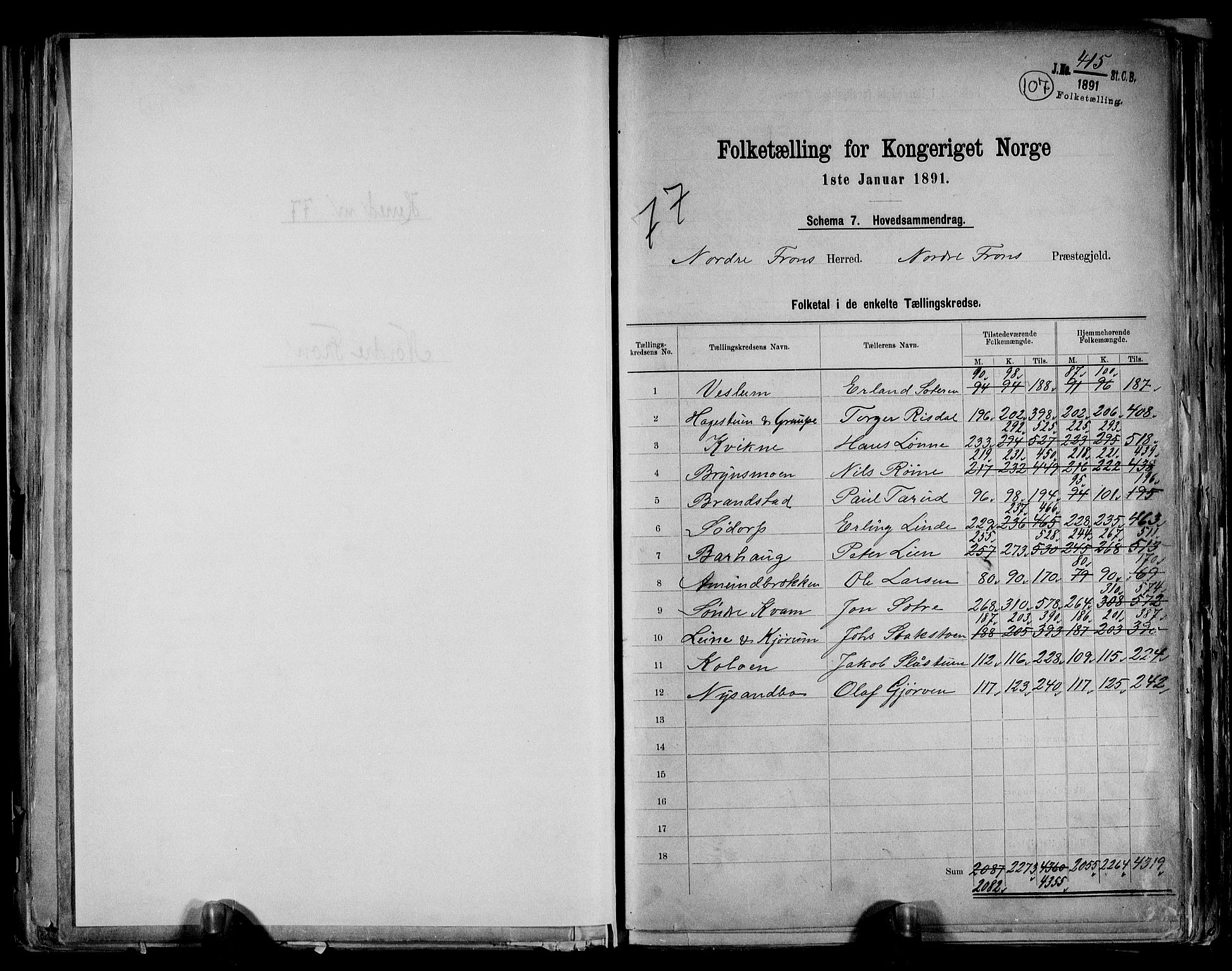 RA, 1891 census for 0518 Nord-Fron, 1891, p. 2