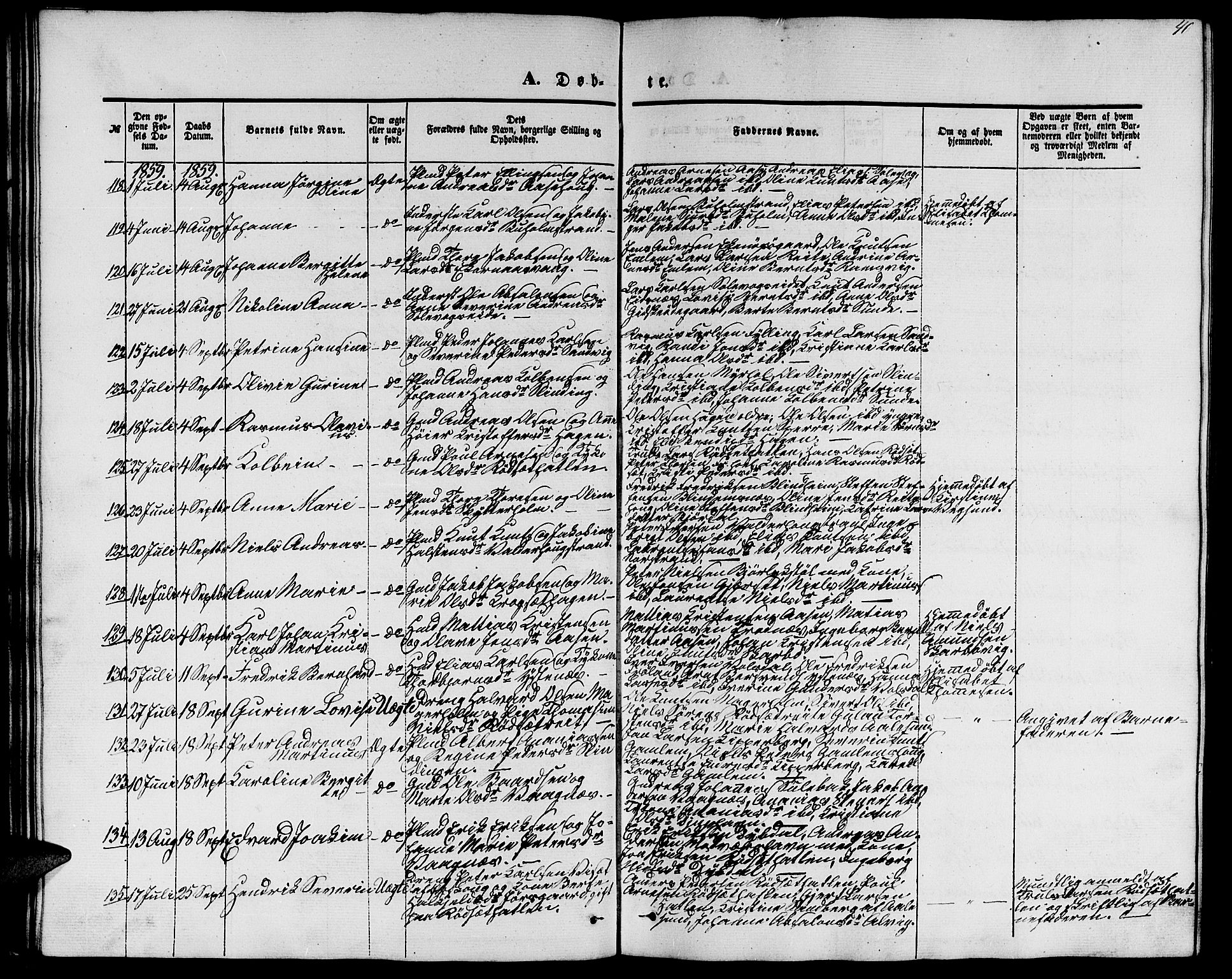 Ministerialprotokoller, klokkerbøker og fødselsregistre - Møre og Romsdal, AV/SAT-A-1454/528/L0427: Parish register (copy) no. 528C08, 1855-1864, p. 40