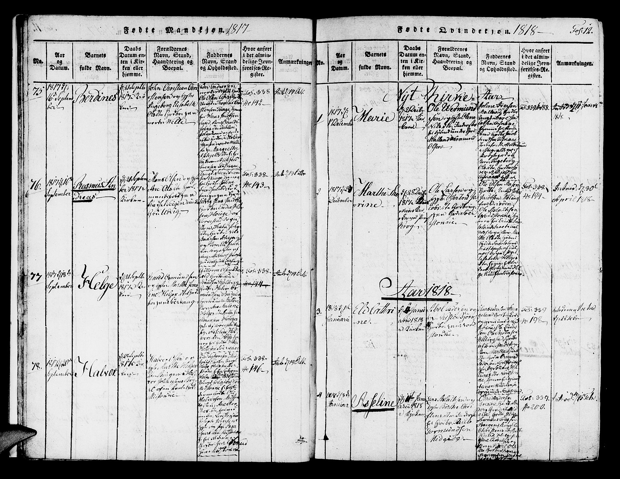 Avaldsnes sokneprestkontor, SAST/A -101851/H/Ha/Haa/L0004: Parish register (official) no. A 4, 1816-1825, p. 12