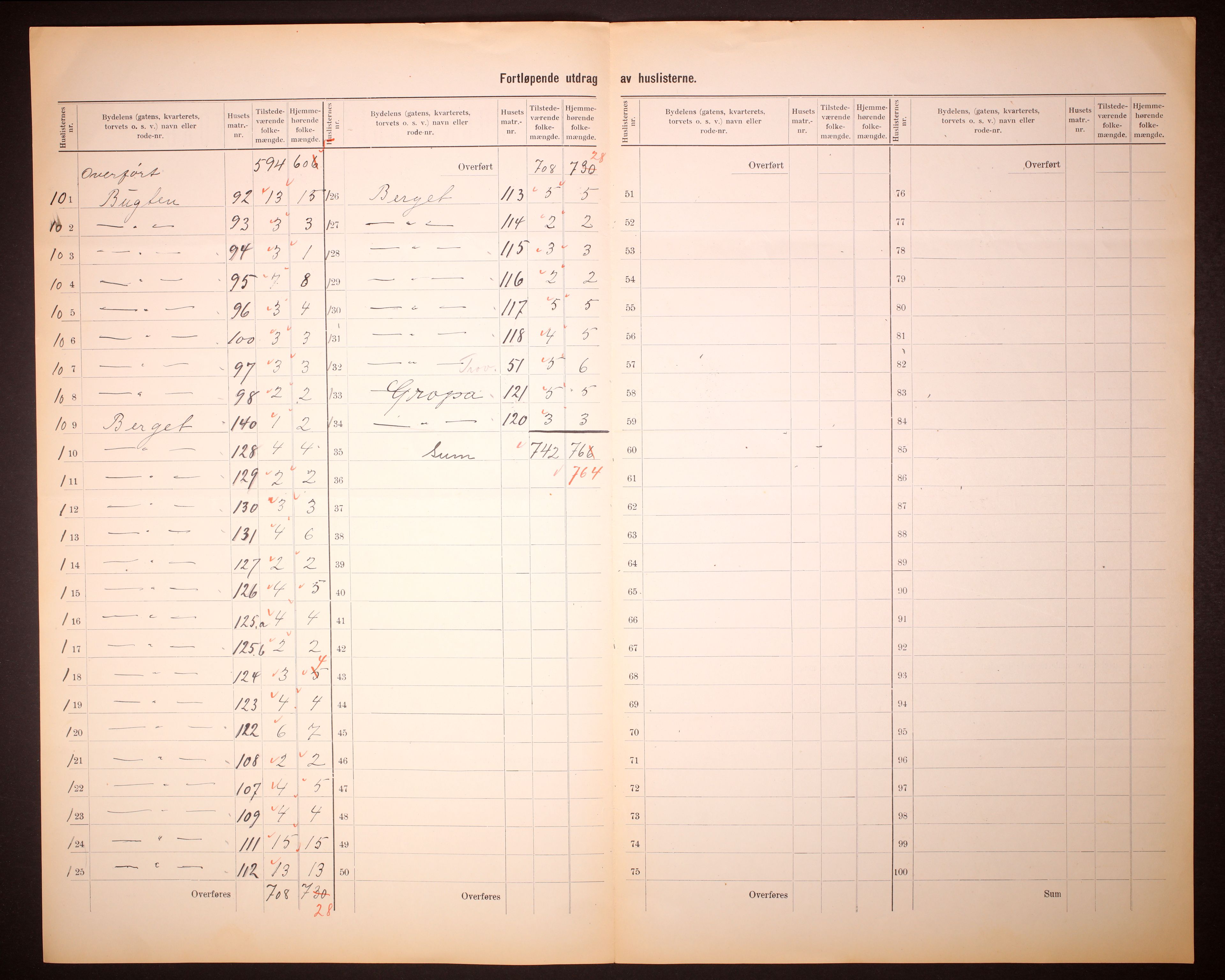 RA, 1910 census for Brevik, 1910, p. 8