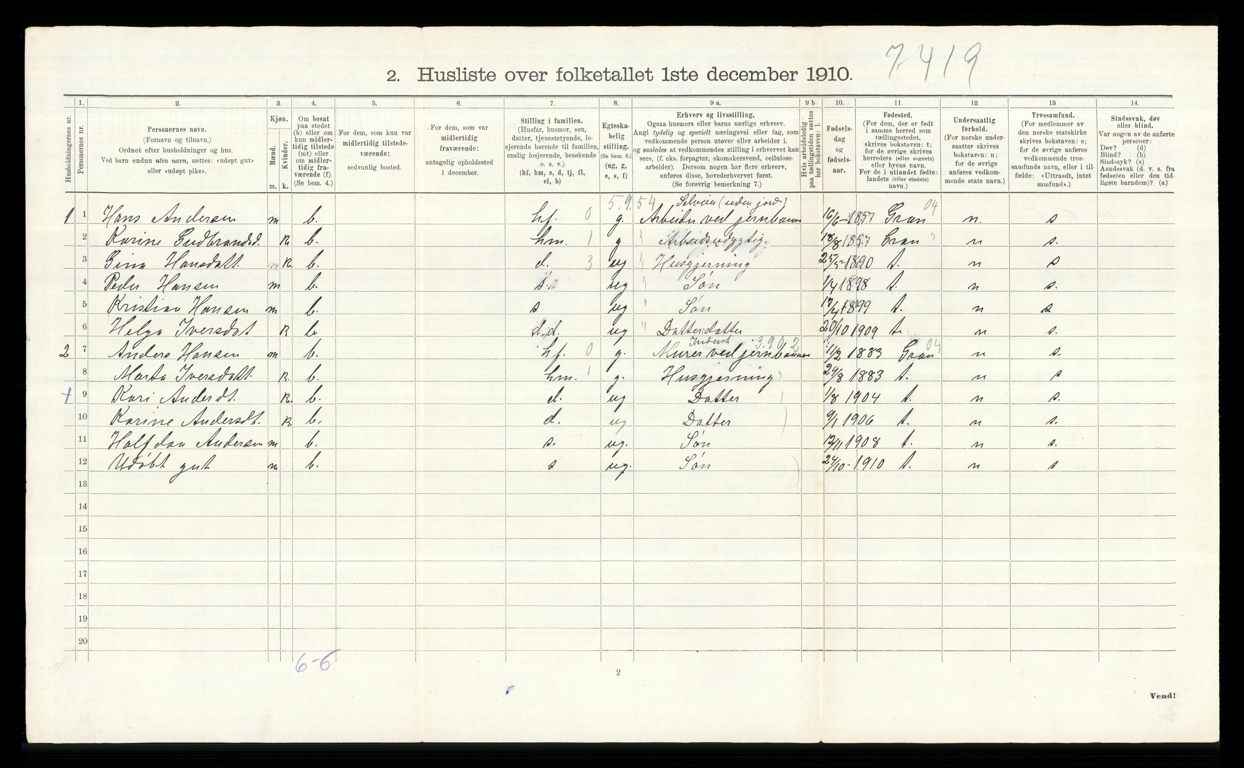 RA, 1910 census for Brandbu, 1910, p. 1401