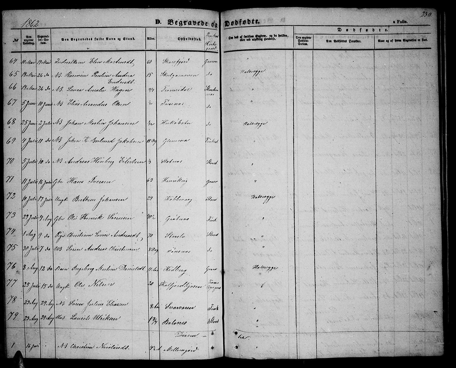 Tromsøysund sokneprestkontor, AV/SATØ-S-1304/G/Gb/L0001klokker: Parish register (copy) no. 1, 1857-1869, p. 230