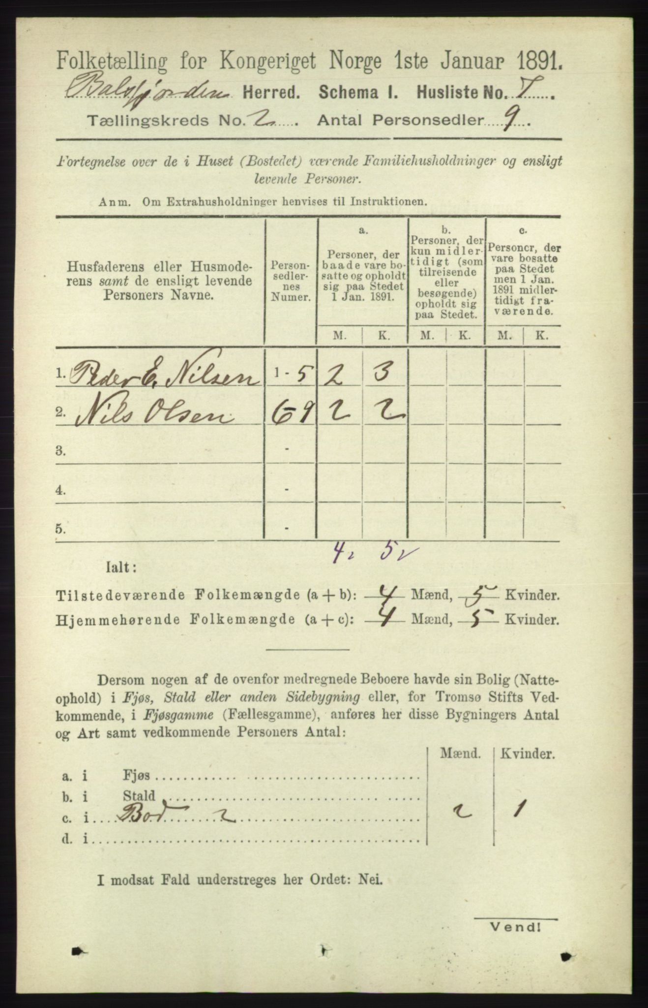 RA, 1891 census for 1933 Balsfjord, 1891, p. 482