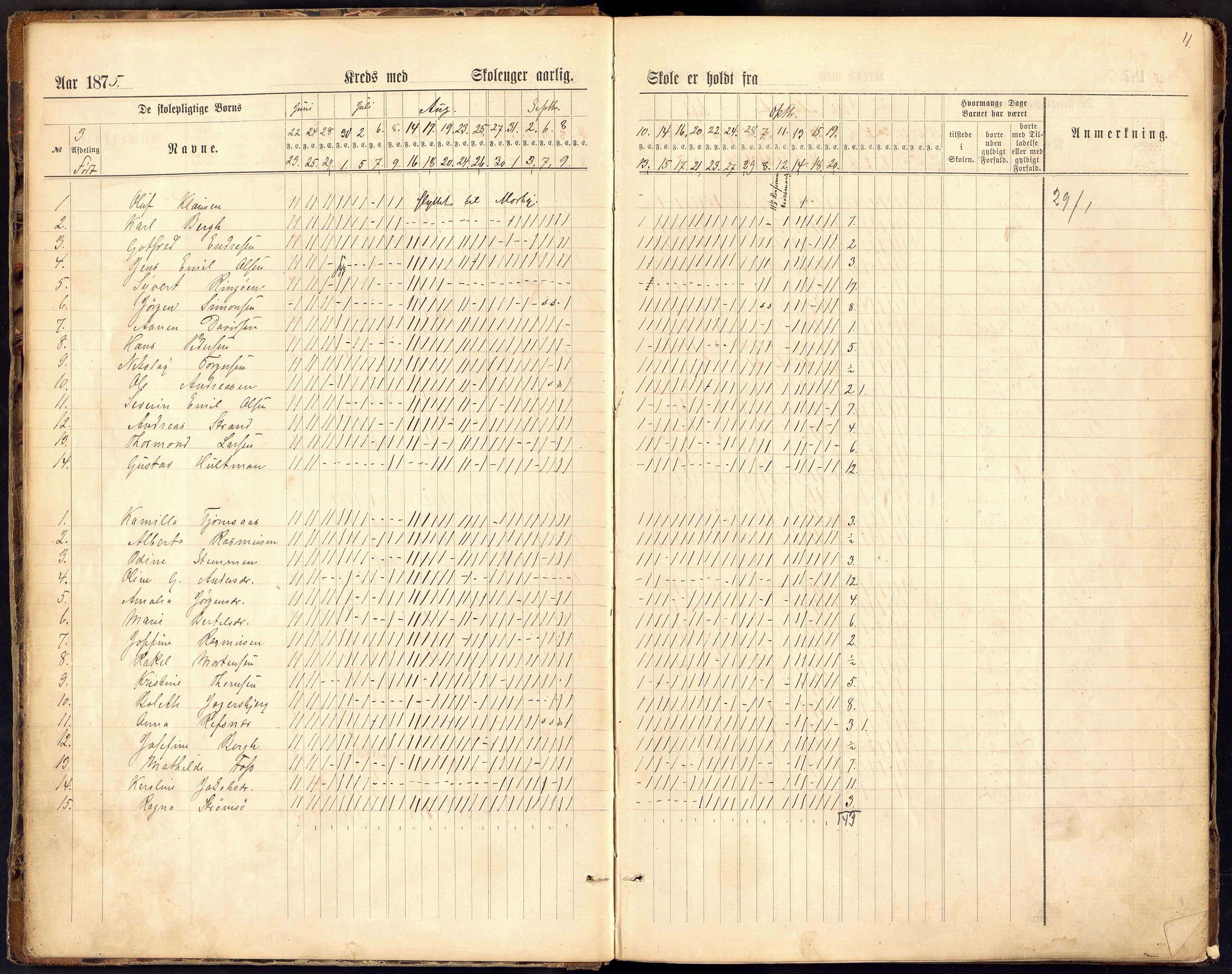 Oddernes kommune - Lund/Lahelle skolekrets, ARKSOR/1001OD556/I/L0002: Dagbok - Lund/Lahelle skole, 1875-1886