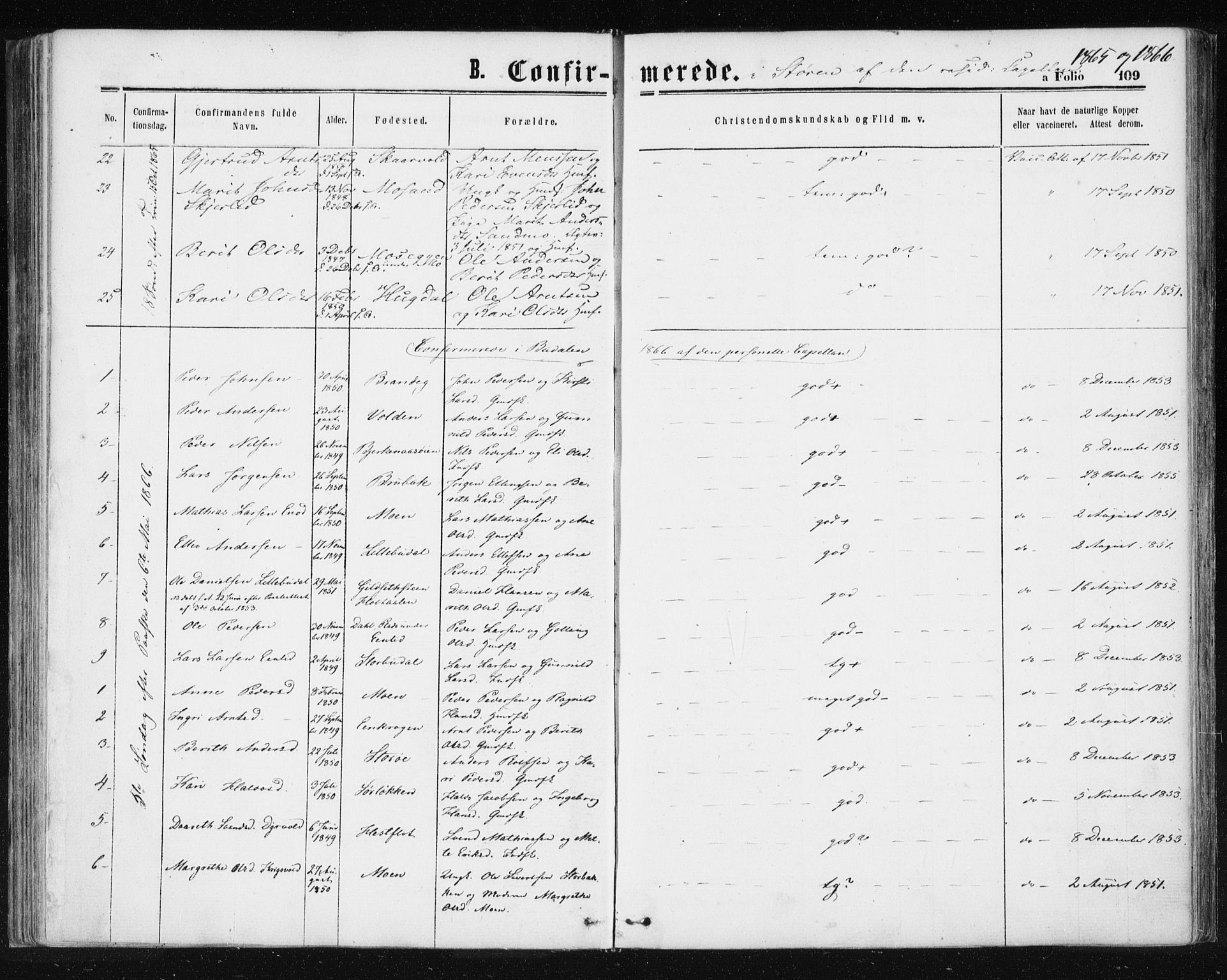 Ministerialprotokoller, klokkerbøker og fødselsregistre - Sør-Trøndelag, AV/SAT-A-1456/687/L1001: Parish register (official) no. 687A07, 1863-1878, p. 109