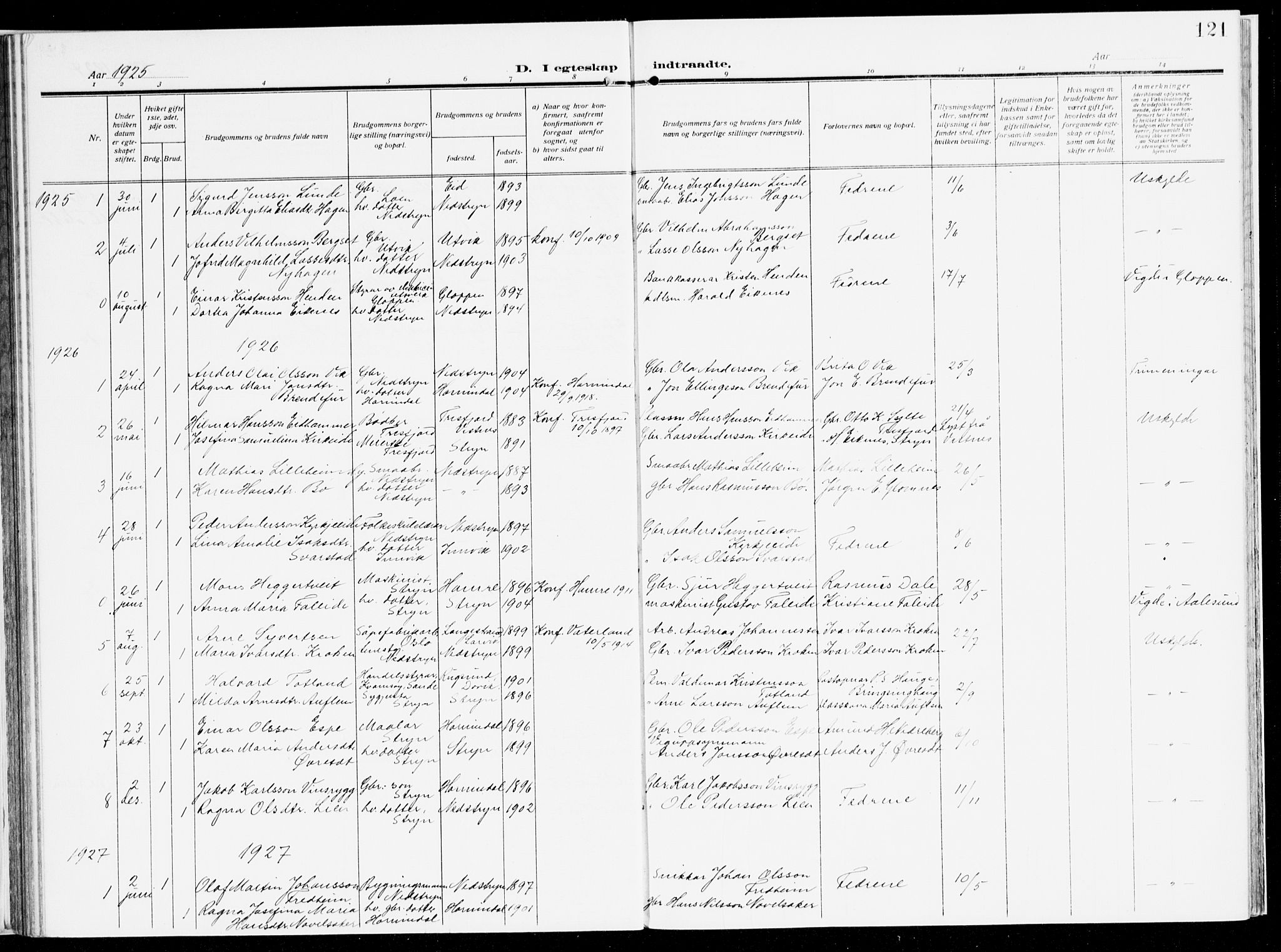 Stryn Sokneprestembete, AV/SAB-A-82501: Parish register (official) no. B 2, 1908-1936, p. 121