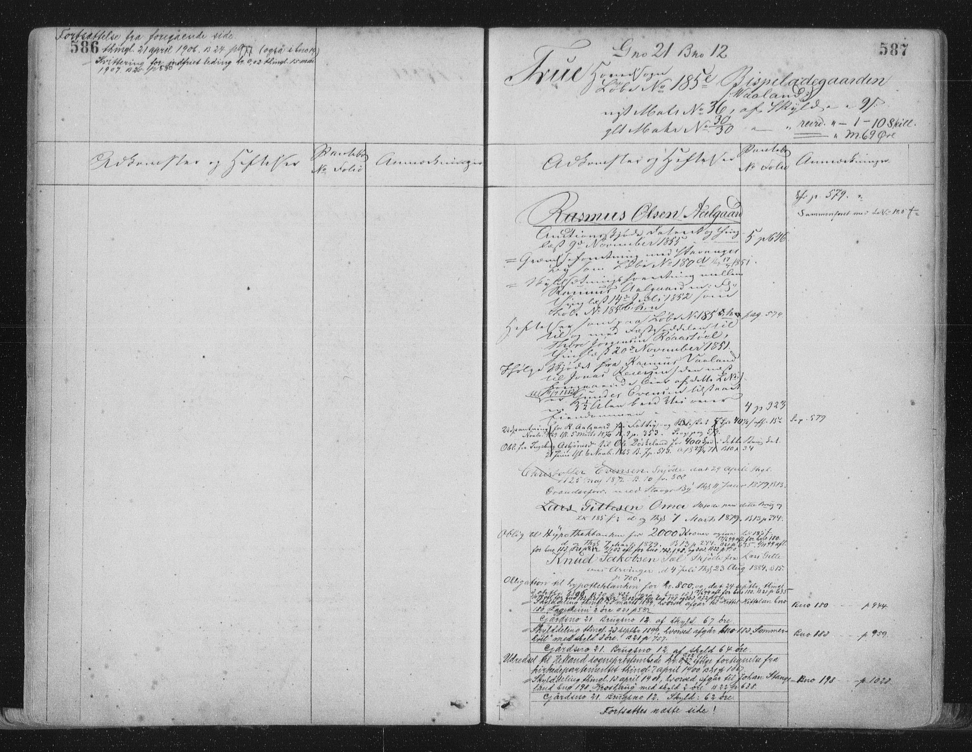 Jæren sorenskriveri, SAST/A-100310/01/4/41/41ABB/L0001: Mortgage register no. 41 ABB1, 1898, p. 586-587