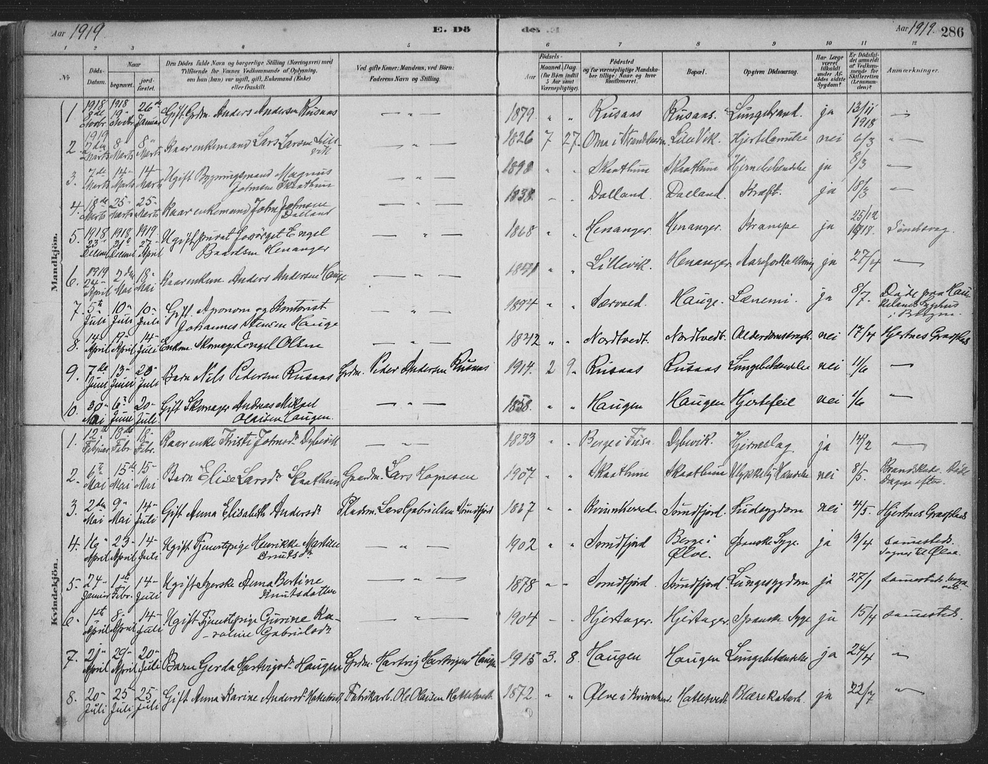 Fusa sokneprestembete, SAB/A-75401/H/Haa: Parish register (official) no. D 1, 1880-1938, p. 286