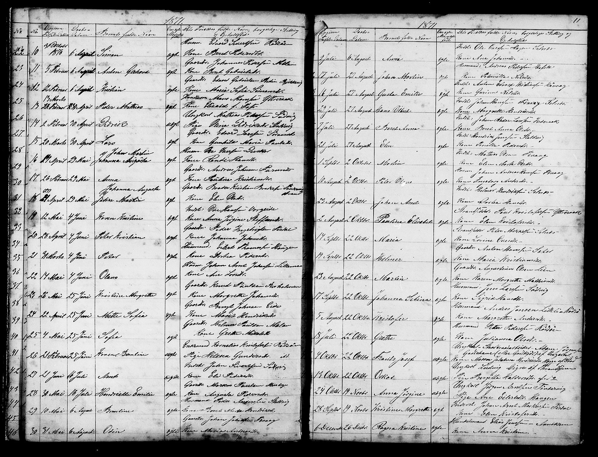 Ministerialprotokoller, klokkerbøker og fødselsregistre - Sør-Trøndelag, SAT/A-1456/653/L0657: Parish register (copy) no. 653C01, 1866-1893, p. 11