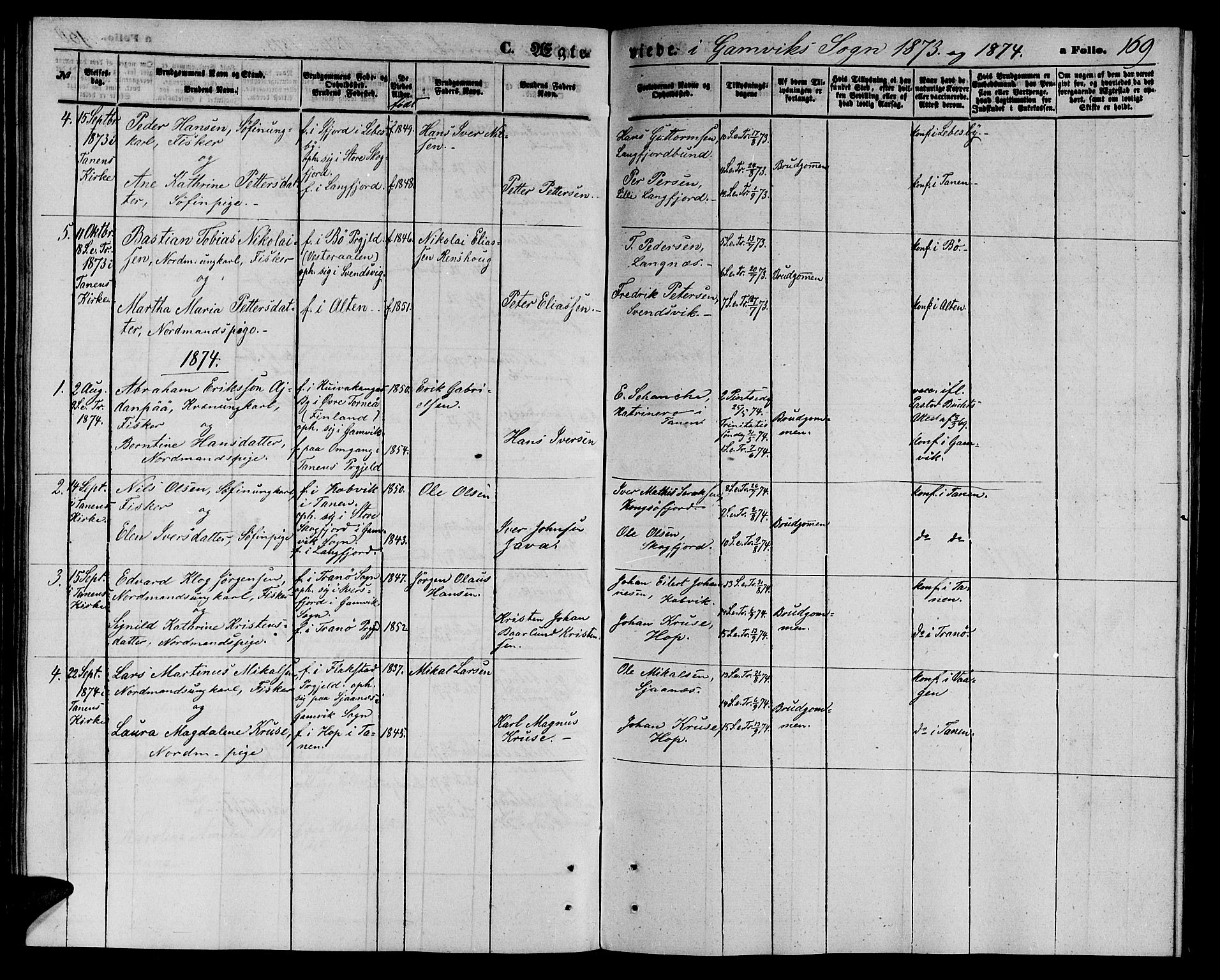 Tana sokneprestkontor, SATØ/S-1334/H/Hb/L0002klokker: Parish register (copy) no. 2 /2, 1867-1877, p. 169