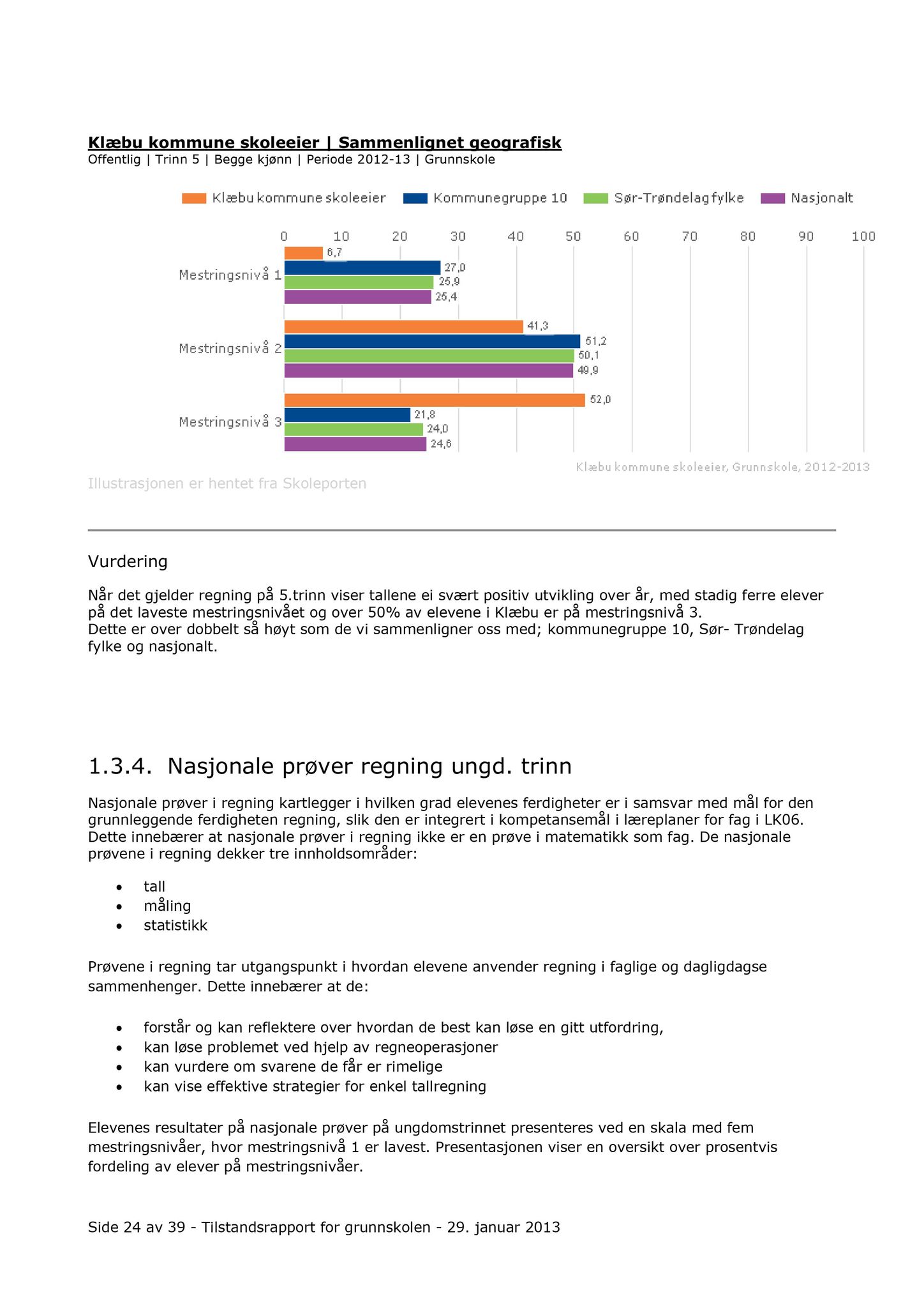 Klæbu Kommune, TRKO/KK/04-UO/L005: Utvalg for oppvekst - Møtedokumenter, 2014, p. 429