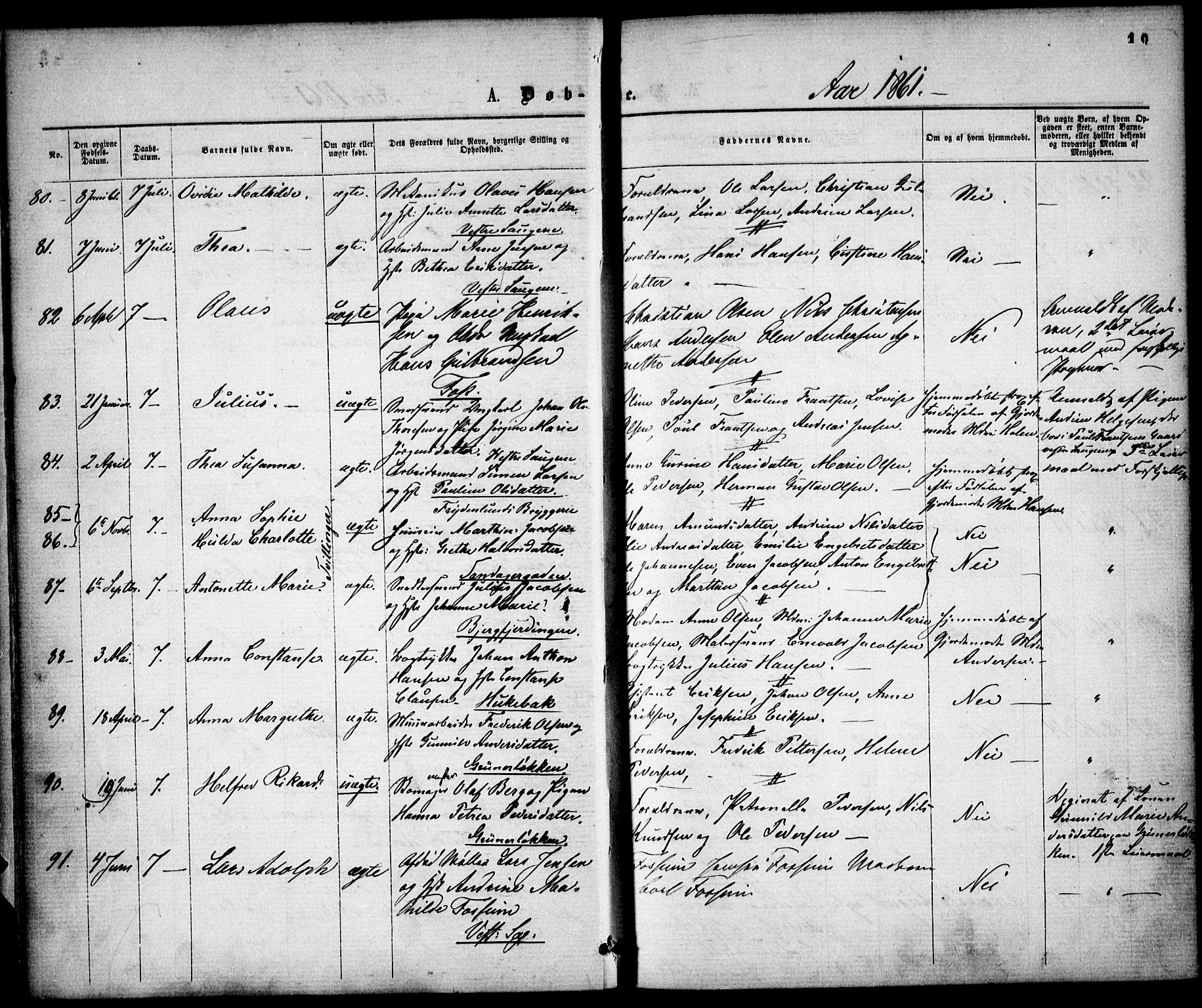 Gamle Aker prestekontor Kirkebøker, SAO/A-10617a/F/L0001: Parish register (official) no. 1, 1861-1865, p. 10