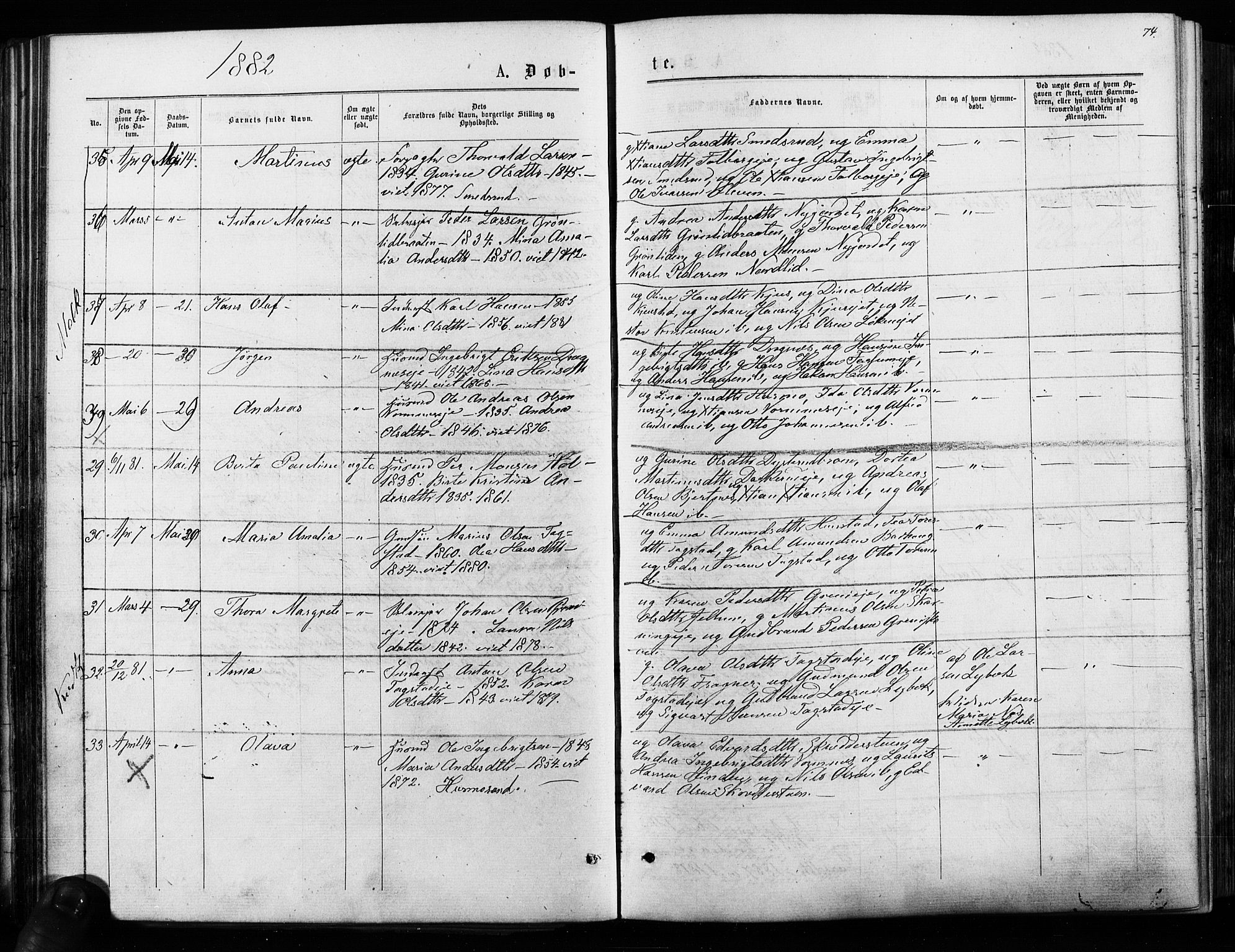 Nes prestekontor Kirkebøker, SAO/A-10410/F/Fa/L0009: Parish register (official) no. I 9, 1875-1882, p. 74
