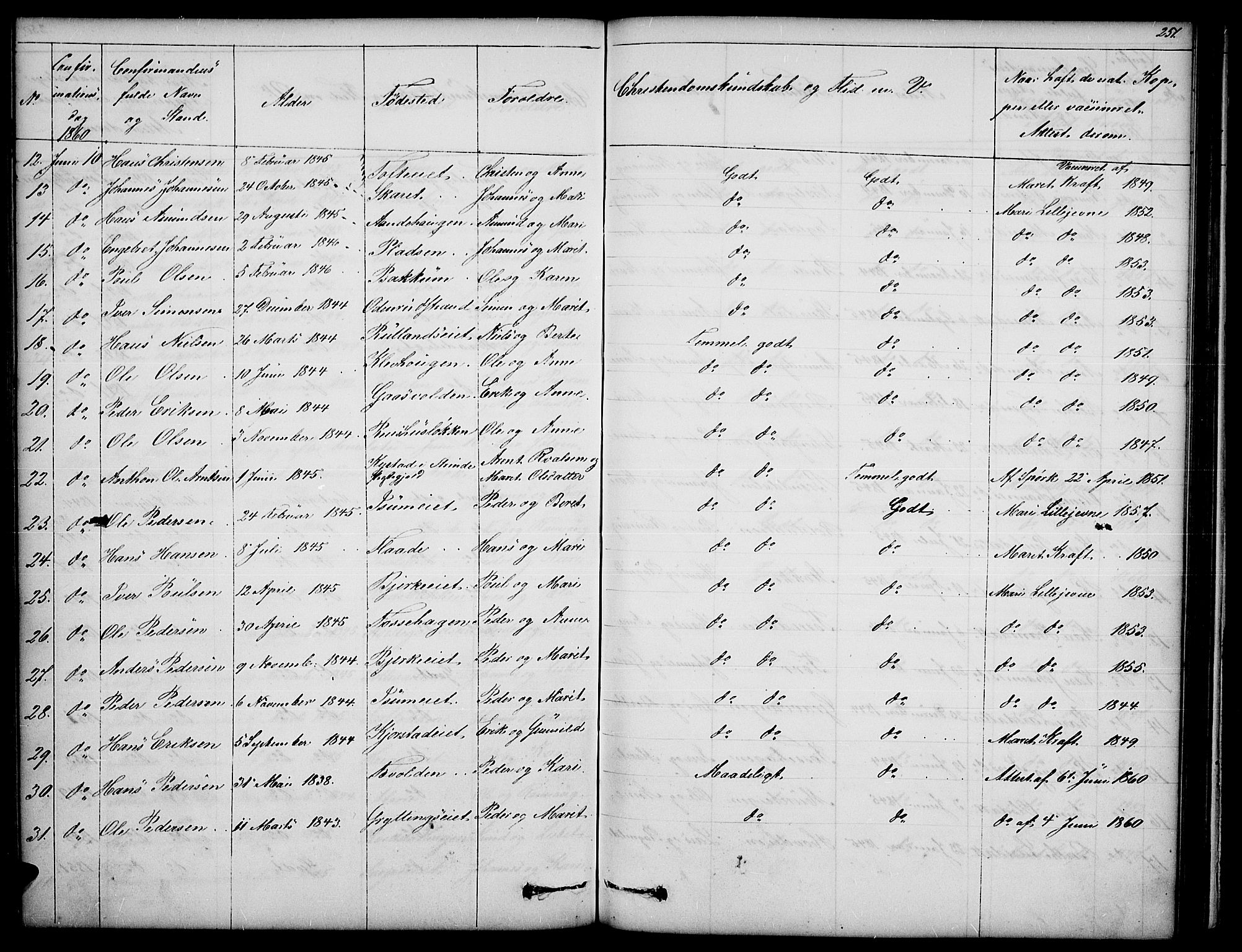Sør-Fron prestekontor, SAH/PREST-010/H/Ha/Hab/L0001: Parish register (copy) no. 1, 1844-1863, p. 251