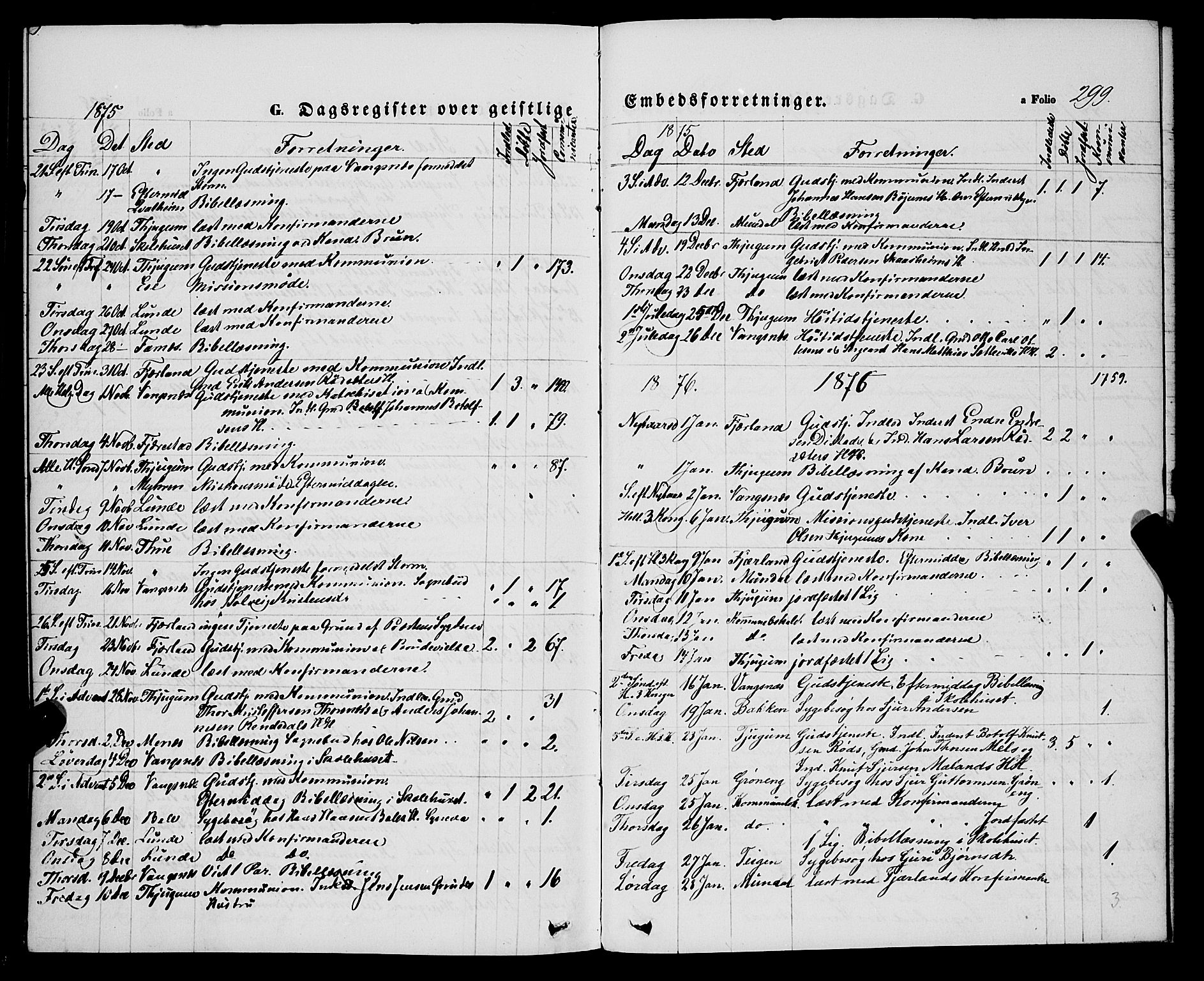 Balestrand sokneprestembete, SAB/A-79601/H/Haa/Haaa/L0003: Parish register (official) no. A 3, 1867-1878, p. 299