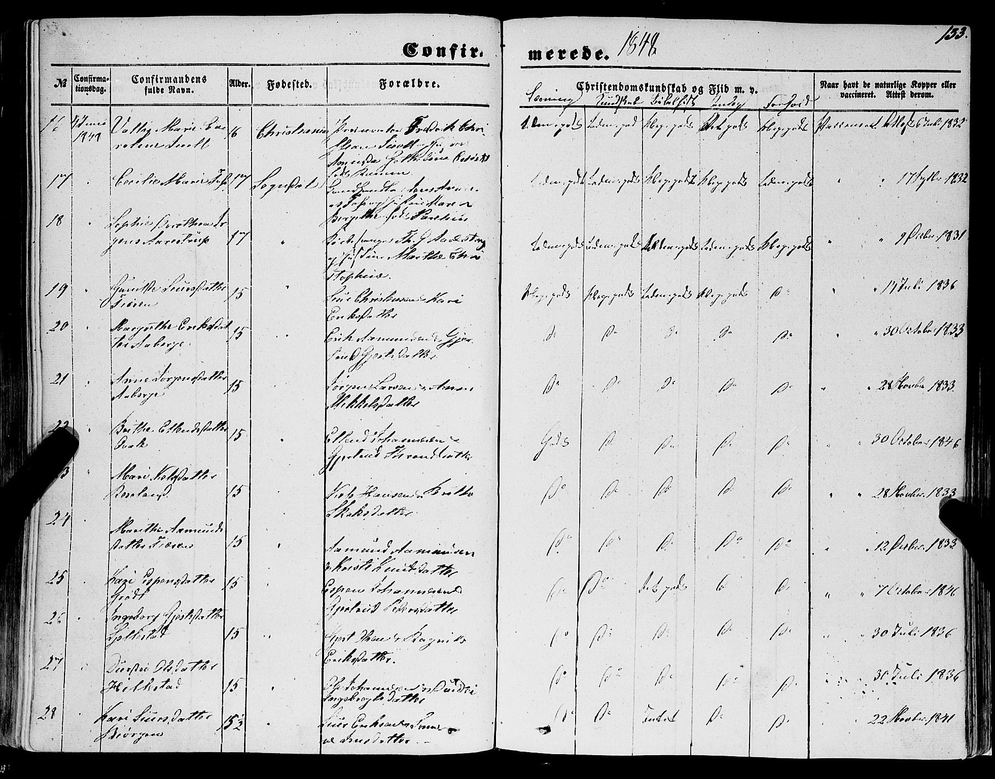 Sogndal sokneprestembete, AV/SAB-A-81301/H/Haa/Haaa/L0012I: Parish register (official) no. A 12I, 1847-1859, p. 153