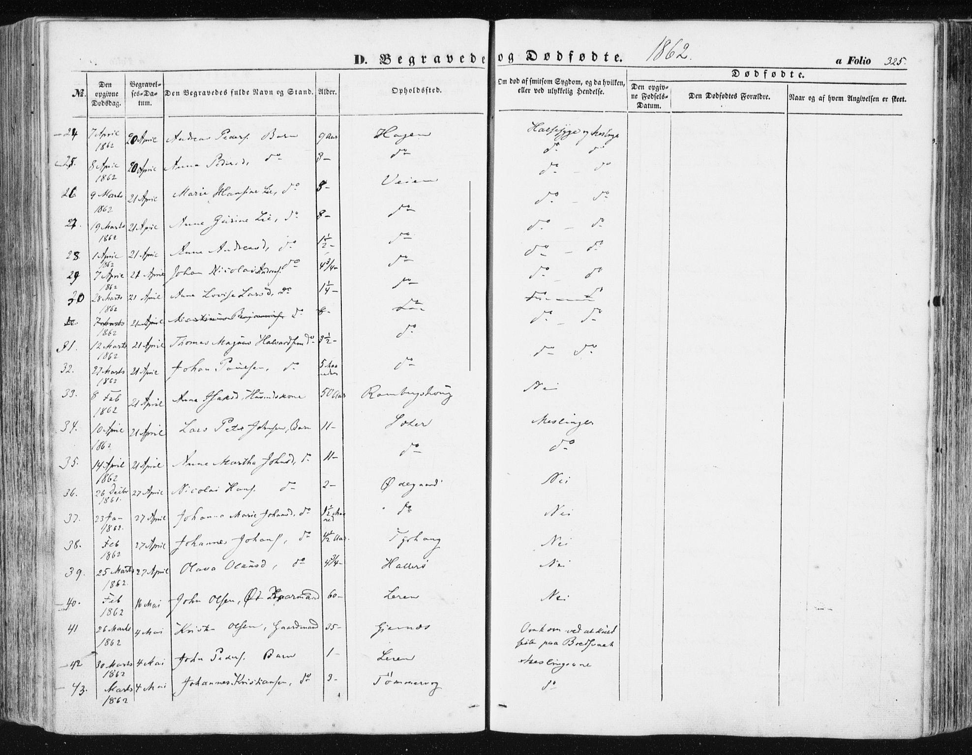 Ministerialprotokoller, klokkerbøker og fødselsregistre - Møre og Romsdal, AV/SAT-A-1454/581/L0937: Parish register (official) no. 581A05, 1853-1872, p. 325