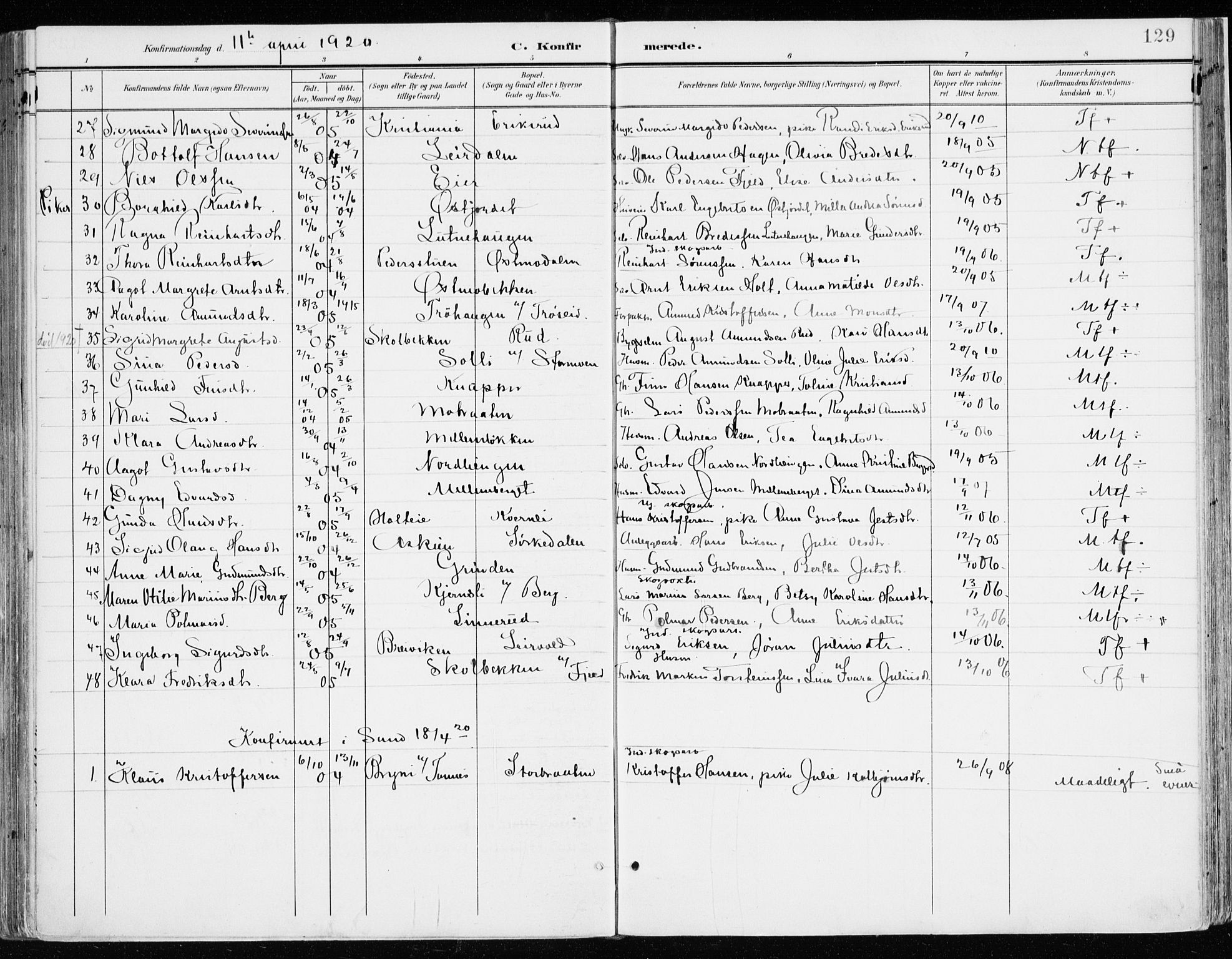 Nord-Odal prestekontor, AV/SAH-PREST-032/H/Ha/Haa/L0009: Parish register (official) no. 9, 1902-1926, p. 129