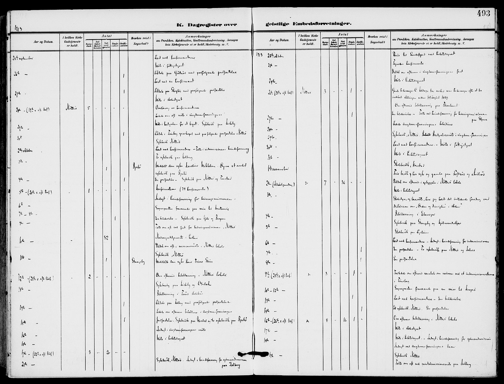 Nøtterøy kirkebøker, AV/SAKO-A-354/F/Fa/L0010: Parish register (official) no. I 10, 1908-1919, p. 493