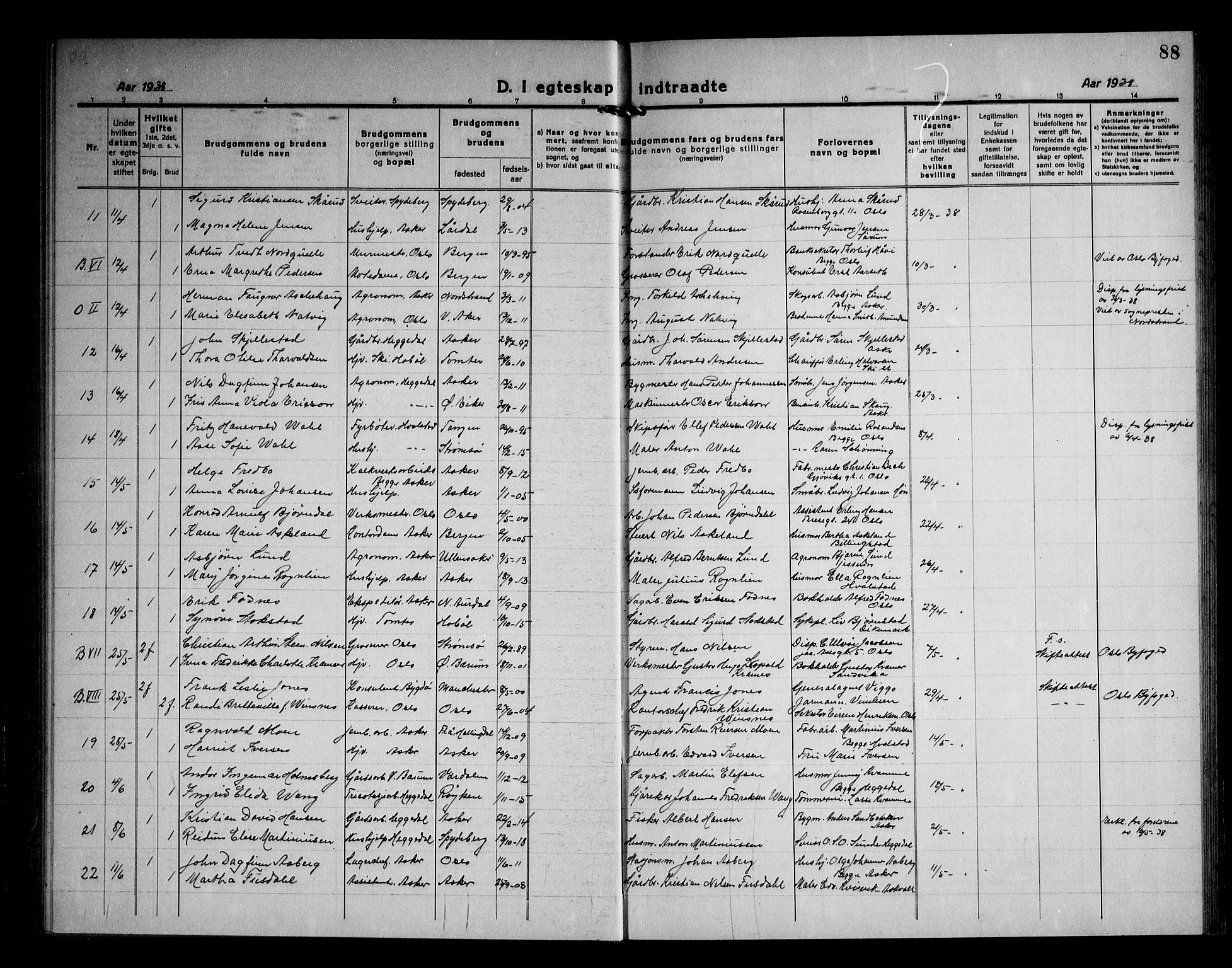 Asker prestekontor Kirkebøker, SAO/A-10256a/F/Fa/L0020: Parish register (official) no. I 20, 1918-1948, p. 88
