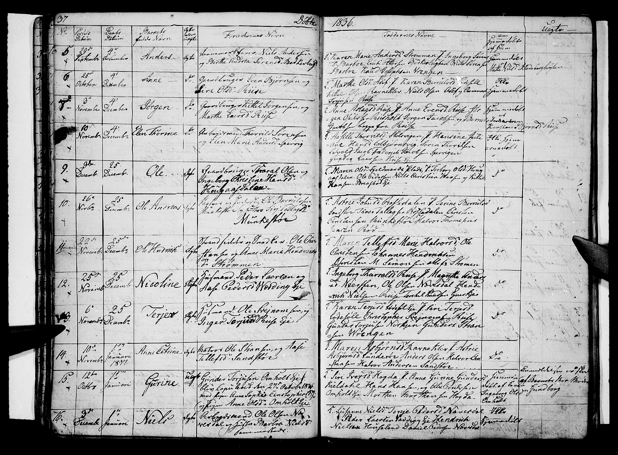 Øyestad sokneprestkontor, AV/SAK-1111-0049/F/Fb/L0005: Parish register (copy) no. B 5, 1833-1843, p. 37