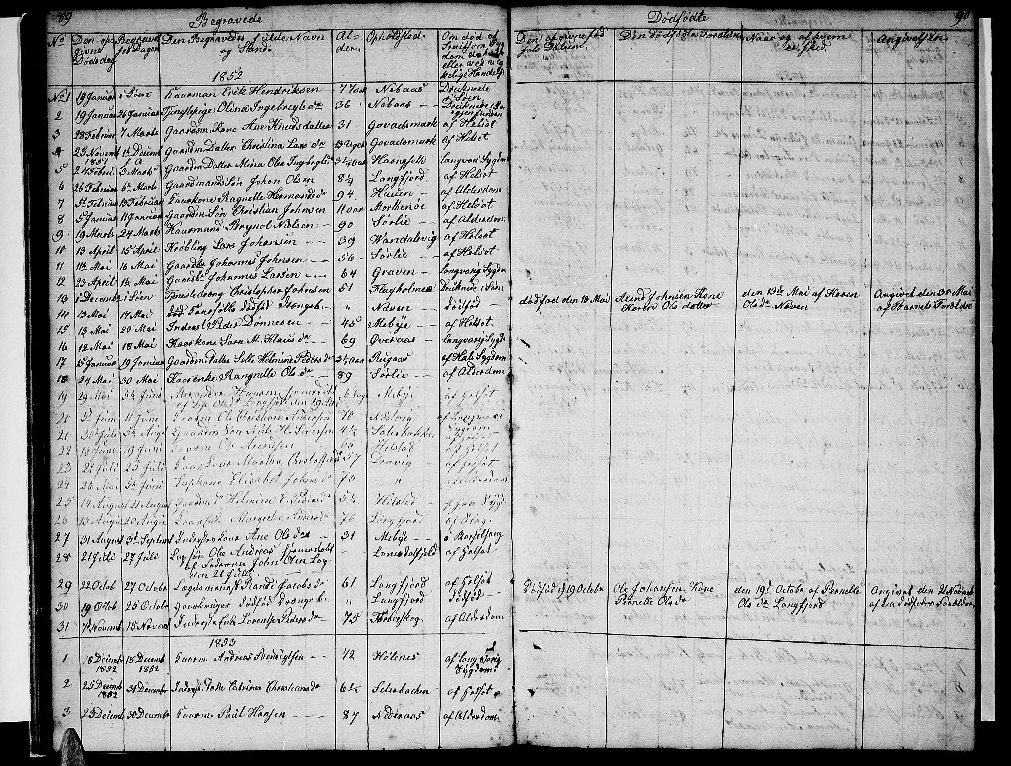 Ministerialprotokoller, klokkerbøker og fødselsregistre - Nordland, AV/SAT-A-1459/814/L0228: Parish register (copy) no. 814C01, 1838-1858, p. 89-90