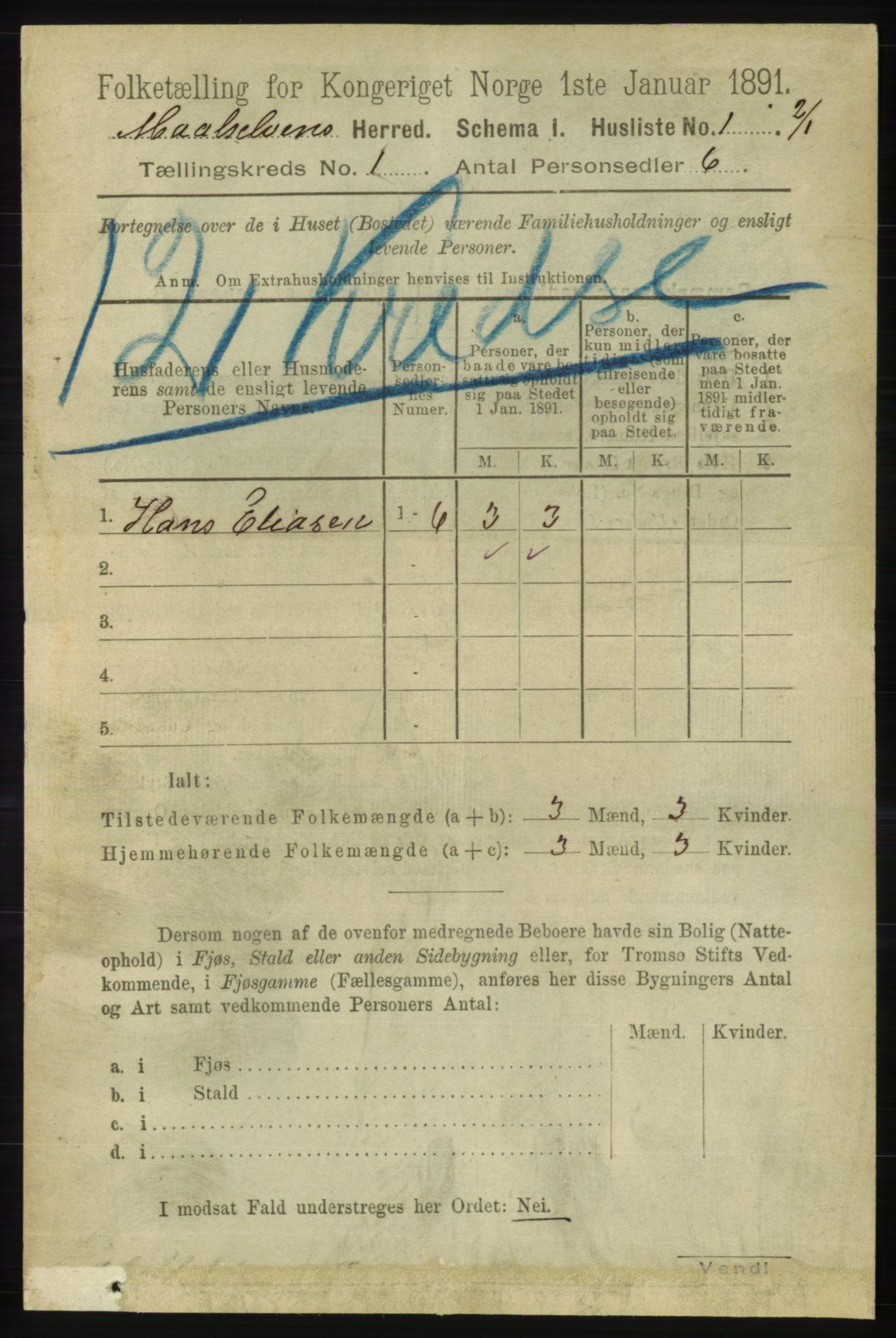 RA, 1891 census for 1924 Målselv, 1891, p. 31