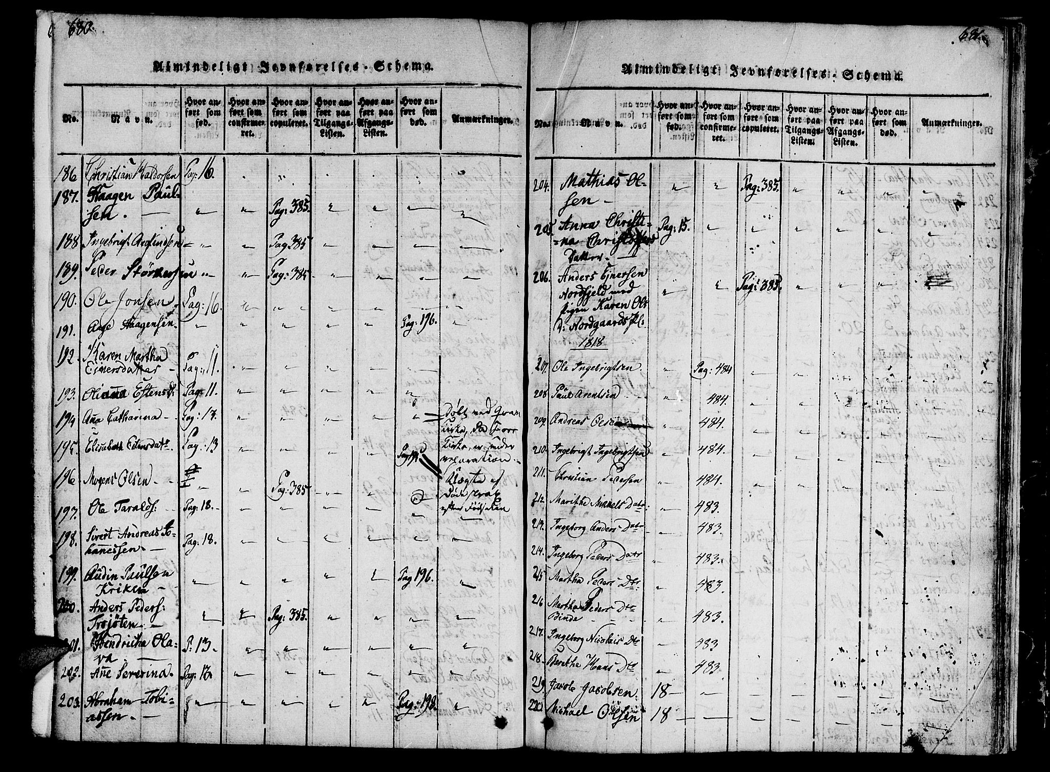 Ministerialprotokoller, klokkerbøker og fødselsregistre - Nord-Trøndelag, SAT/A-1458/746/L0441: Parish register (official) no. 746A03 /1, 1816-1827, p. 680-681
