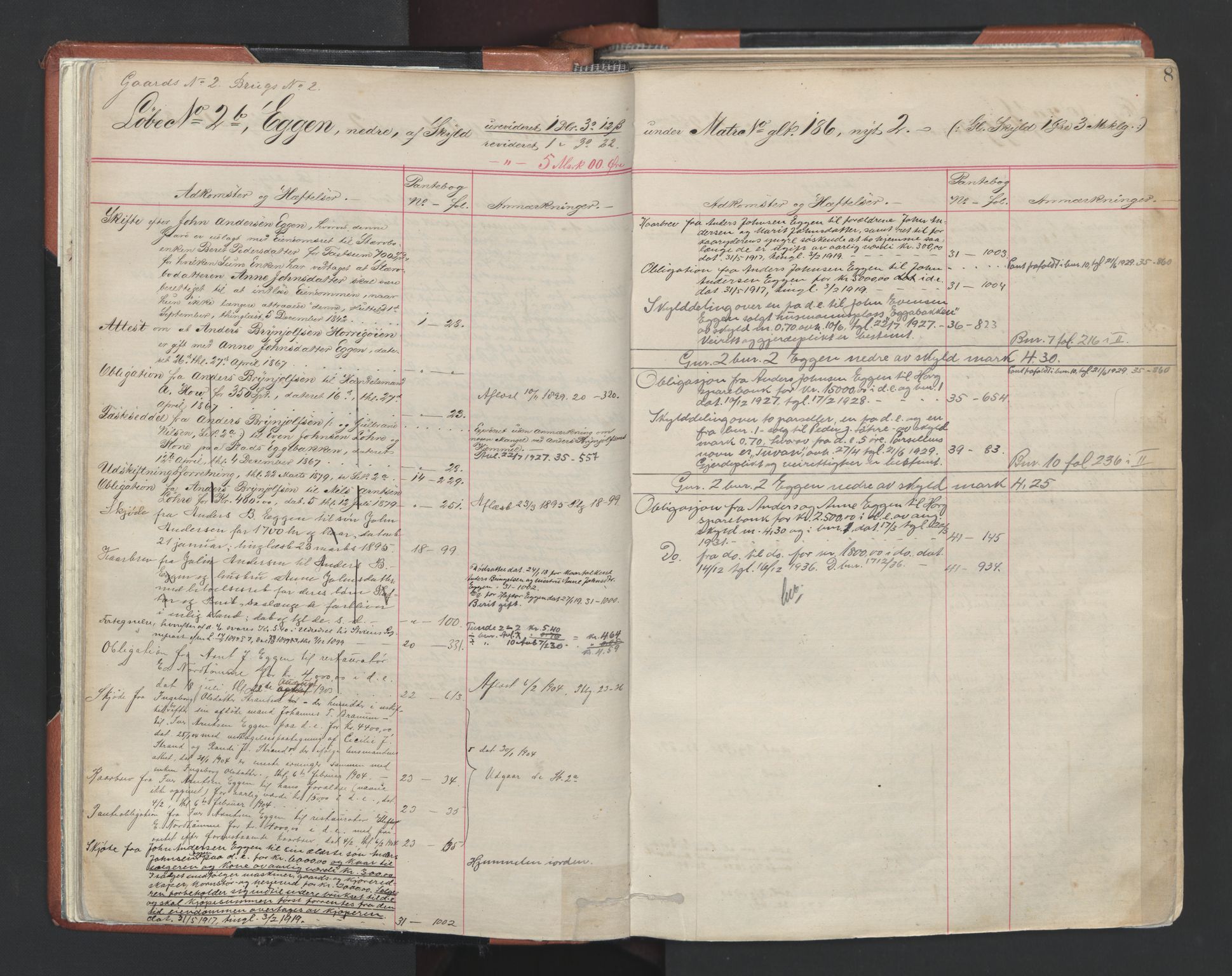 Gauldal sorenskriveri, SAT/A-0014/1/2/2A/2Aa/L0026: Mortgage register no. 25, p. 8