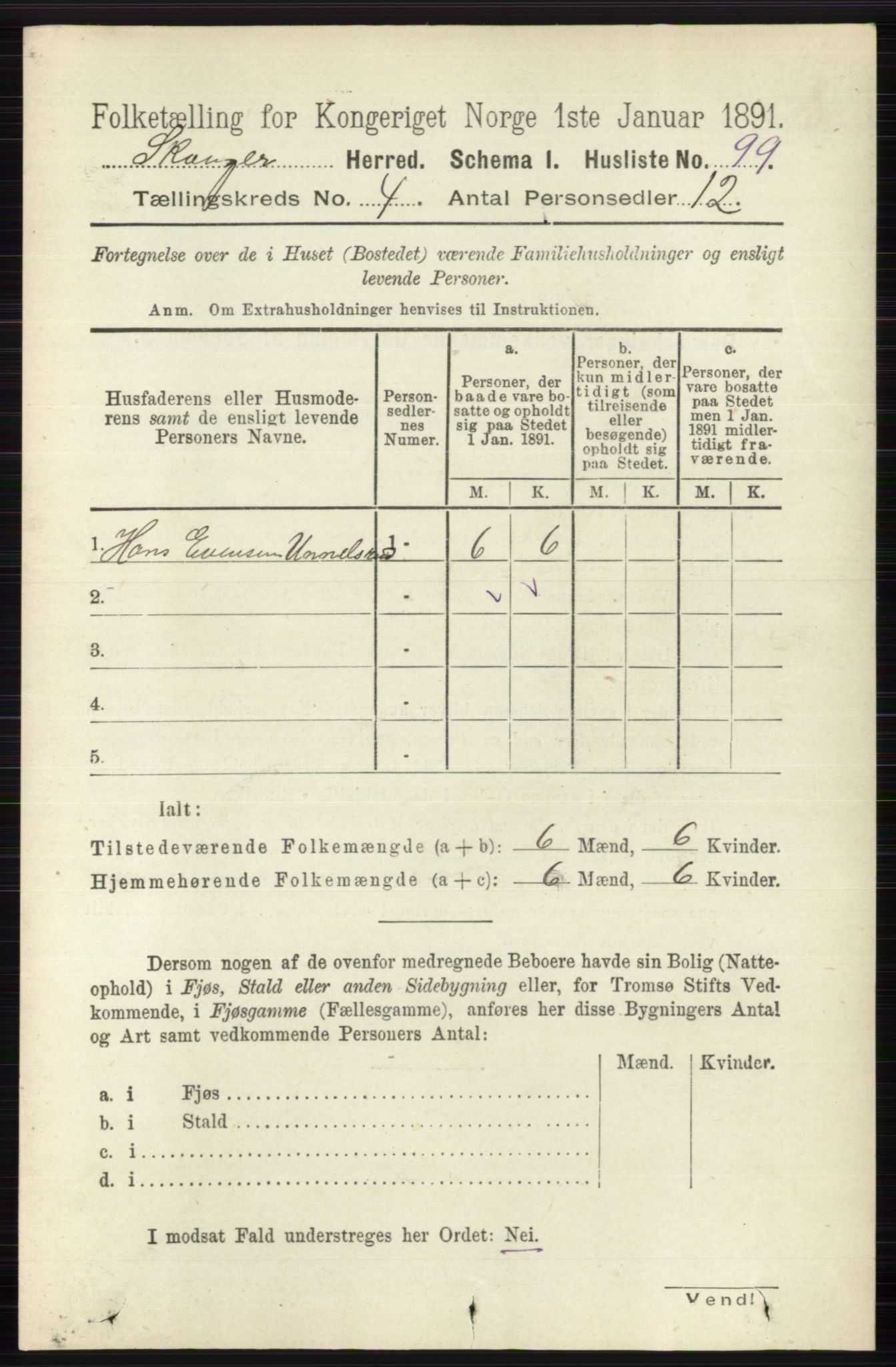 RA, 1891 census for 0712 Skoger, 1891, p. 2250