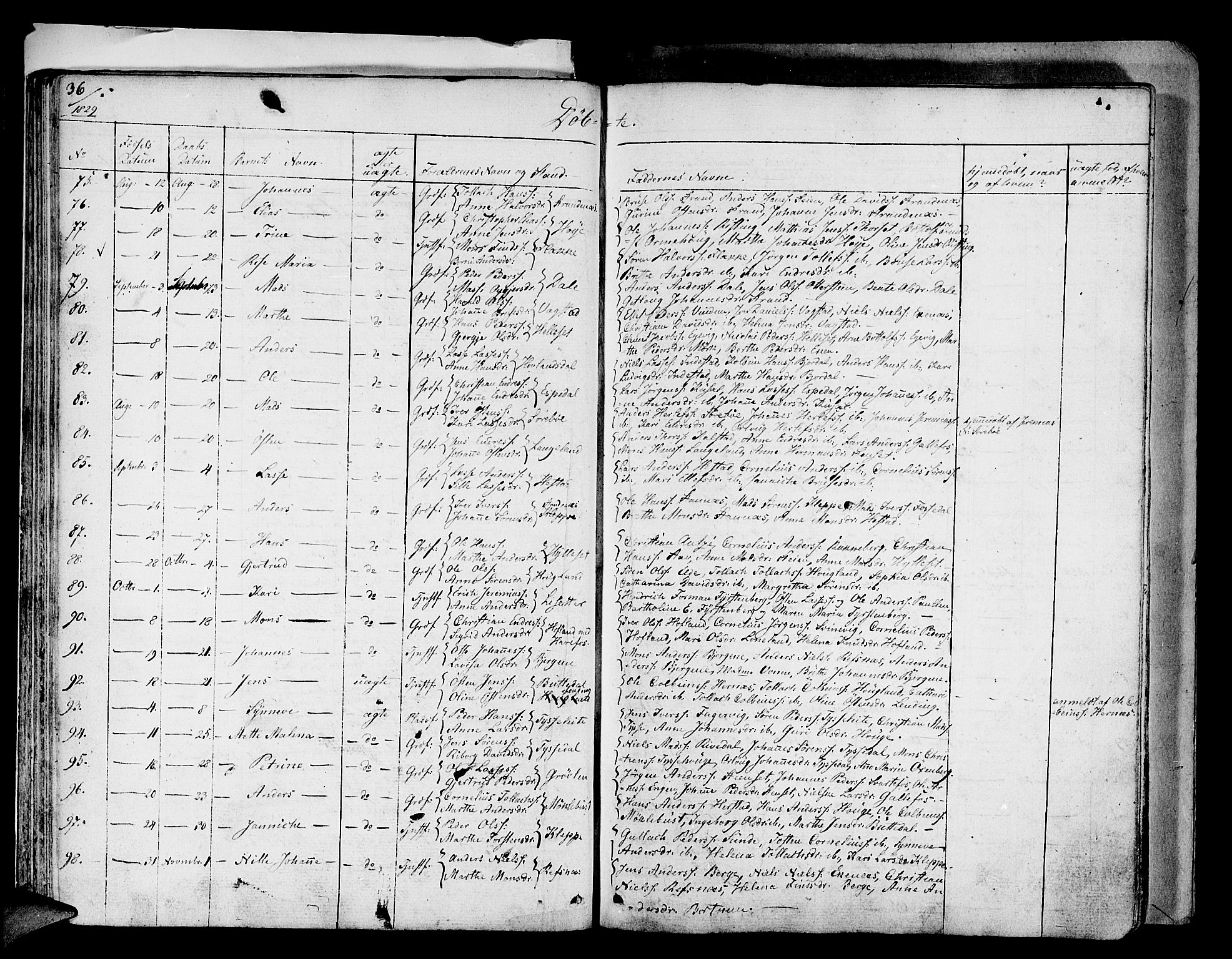 Fjaler sokneprestembete, AV/SAB-A-79801/H/Haa/Haaa/L0005: Parish register (official) no. A 5, 1821-1835, p. 36