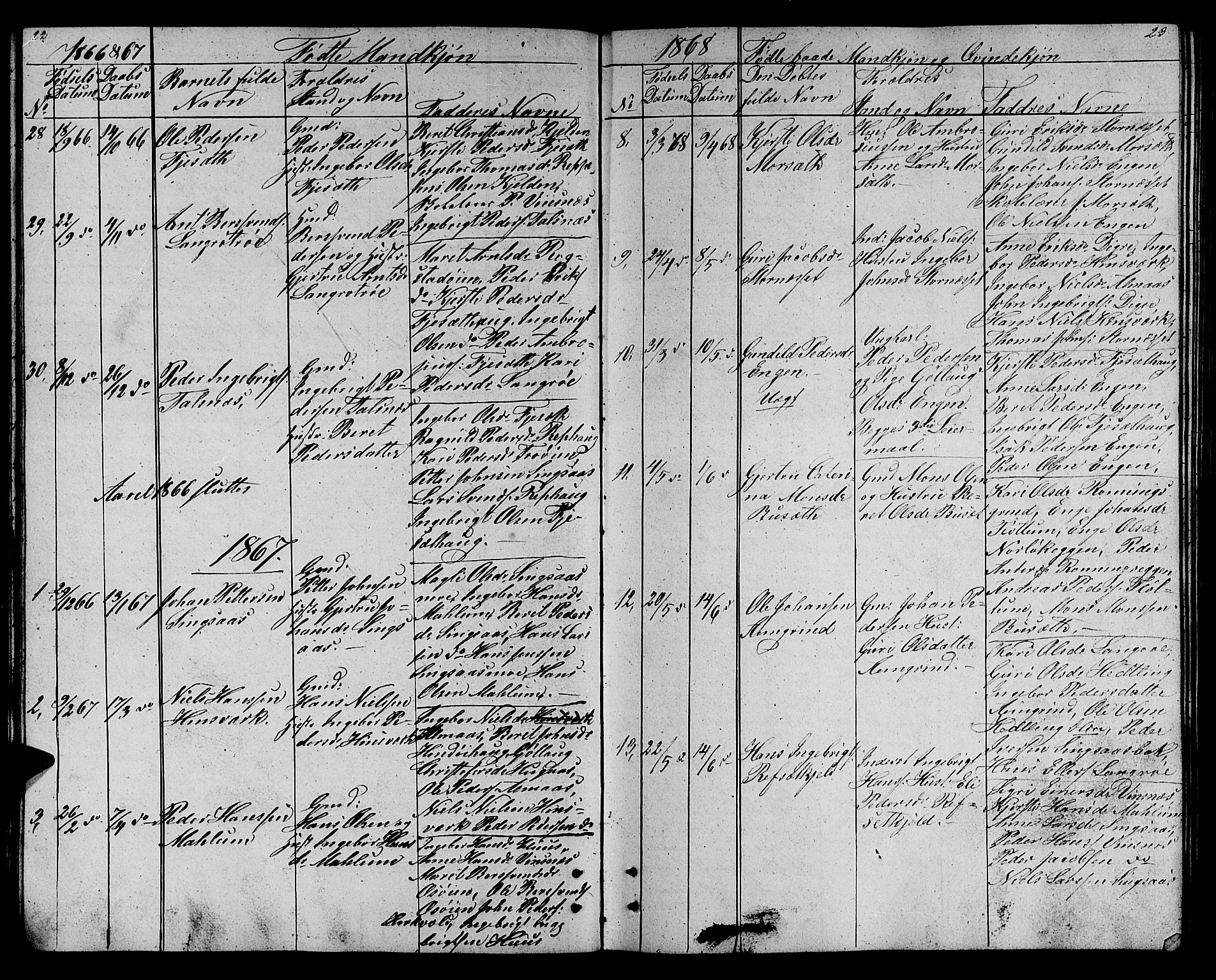 Ministerialprotokoller, klokkerbøker og fødselsregistre - Sør-Trøndelag, SAT/A-1456/688/L1027: Parish register (copy) no. 688C02, 1861-1889, p. 22-23