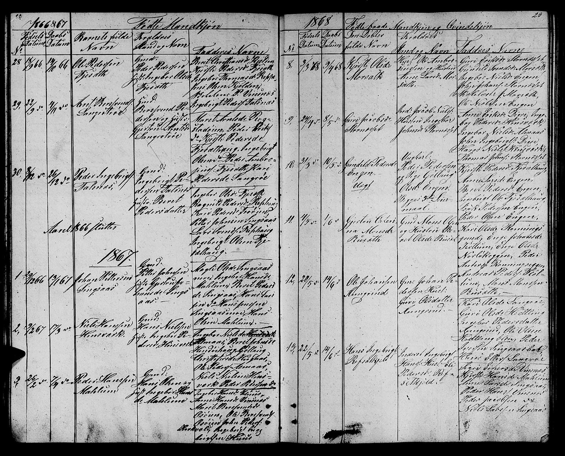 Ministerialprotokoller, klokkerbøker og fødselsregistre - Sør-Trøndelag, AV/SAT-A-1456/688/L1027: Parish register (copy) no. 688C02, 1861-1889, p. 22-23