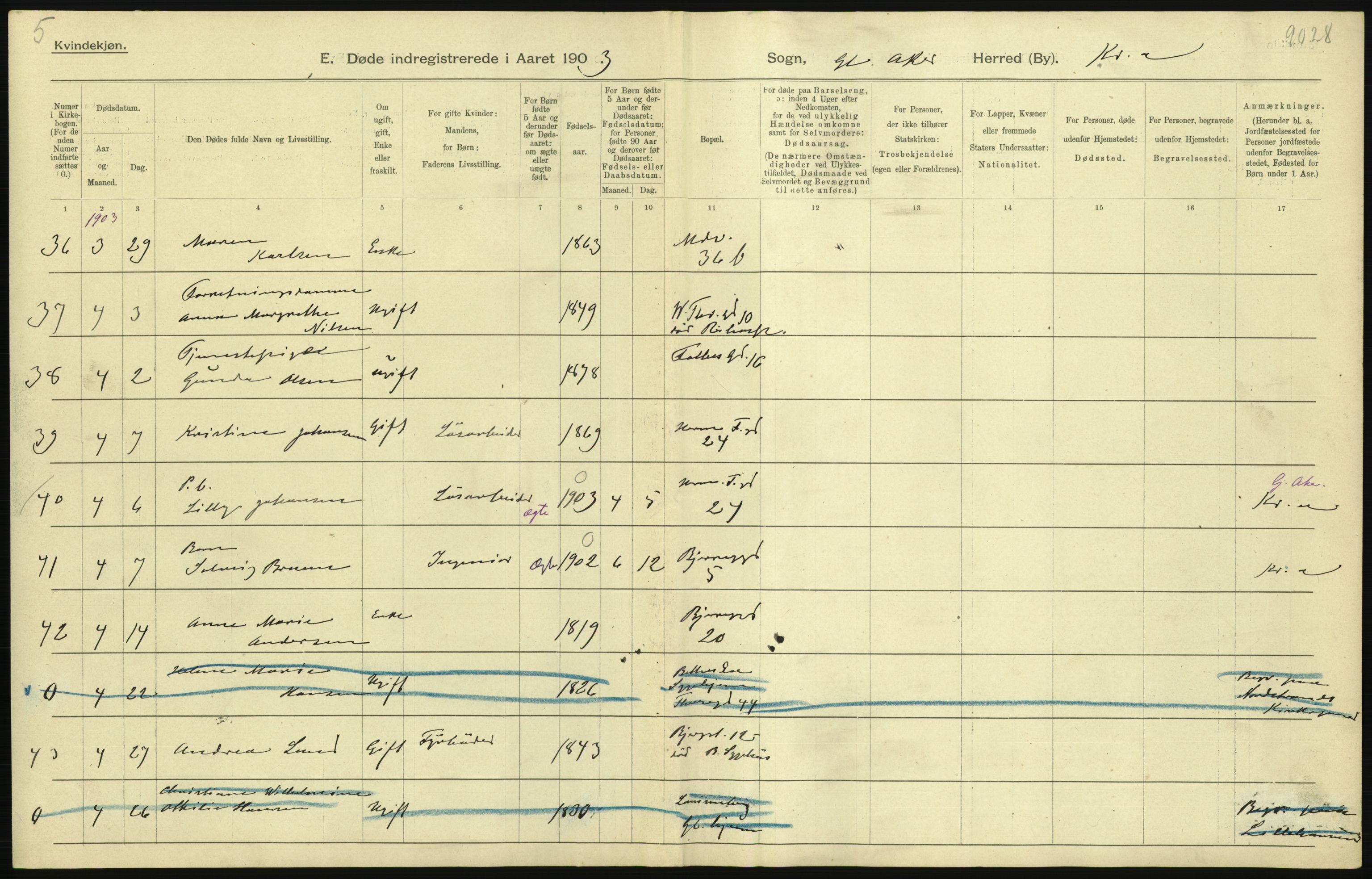 Statistisk sentralbyrå, Sosiodemografiske emner, Befolkning, AV/RA-S-2228/D/Df/Dfa/Dfaa/L0004: Kristiania: Gifte, døde, 1903, p. 57