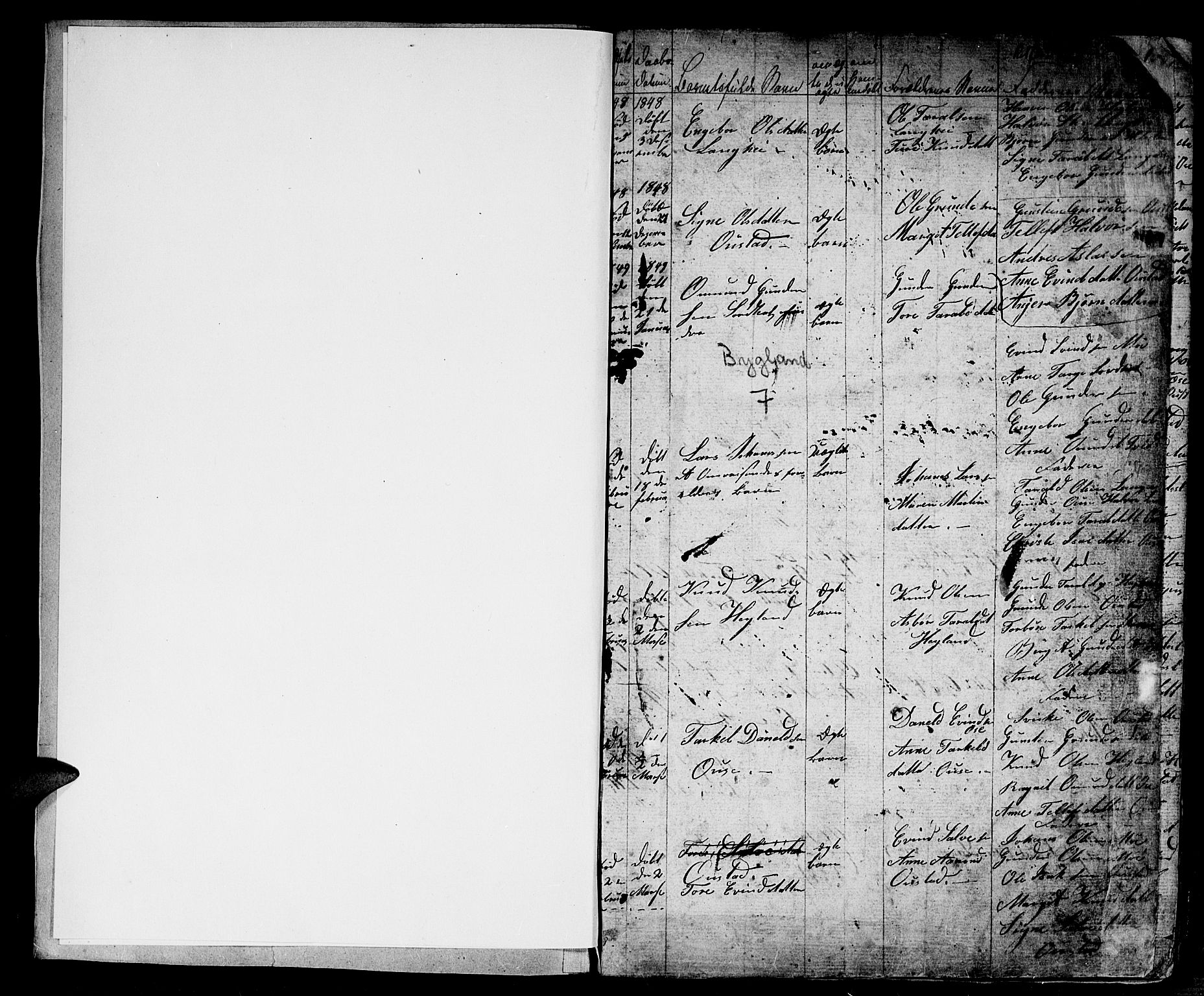 Bygland sokneprestkontor, SAK/1111-0006/F/Fb/Fba/L0001: Parish register (copy) no. B 1, 1848-1886, p. 1