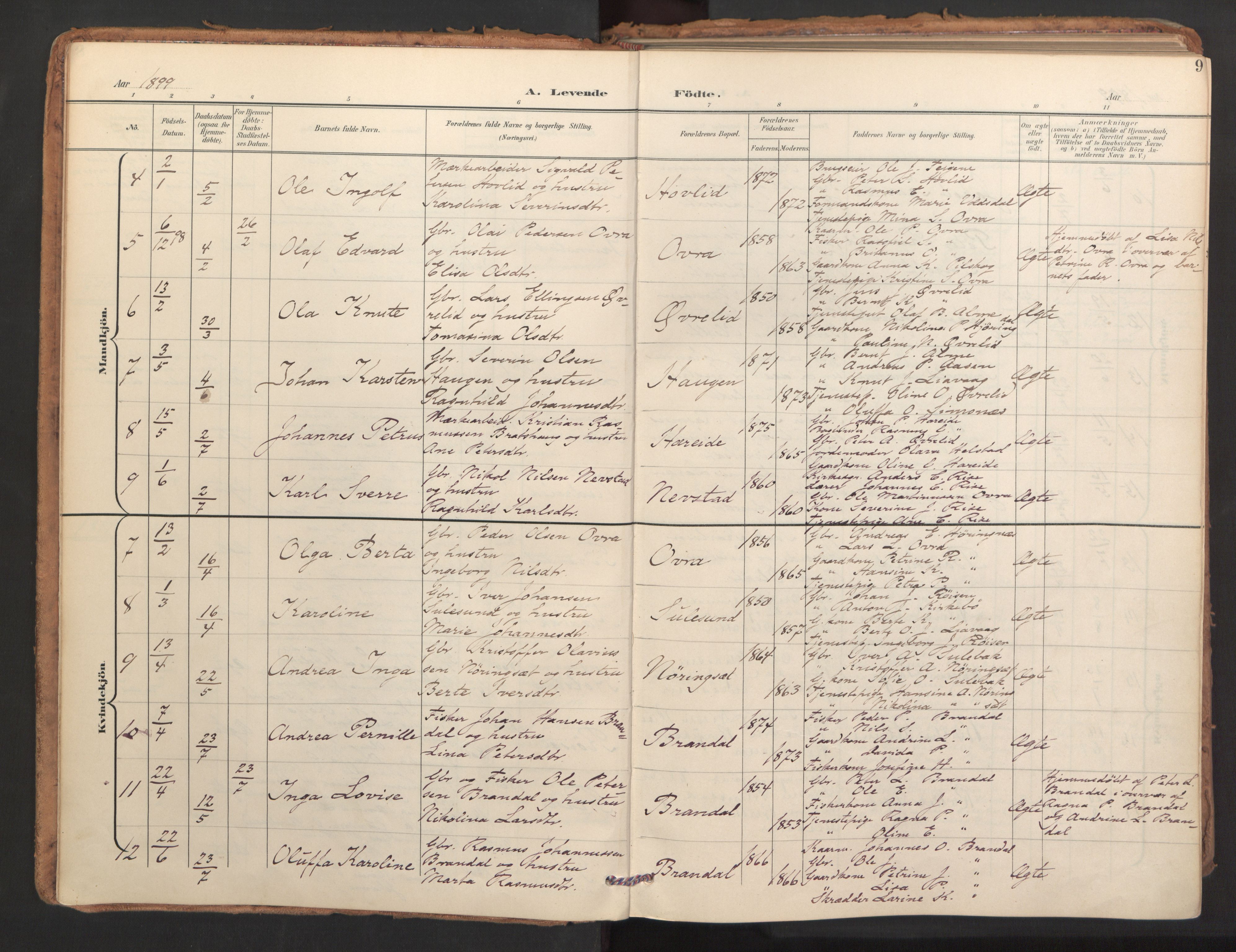 Ministerialprotokoller, klokkerbøker og fødselsregistre - Møre og Romsdal, AV/SAT-A-1454/510/L0123: Parish register (official) no. 510A03, 1898-1922, p. 9