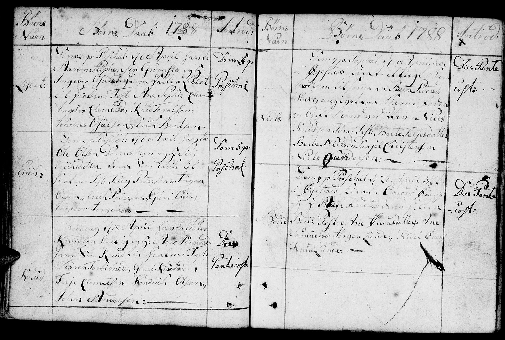 Fjære sokneprestkontor, AV/SAK-1111-0011/F/Fb/L0005: Parish register (copy) no. B 5, 1785-1803, p. 45