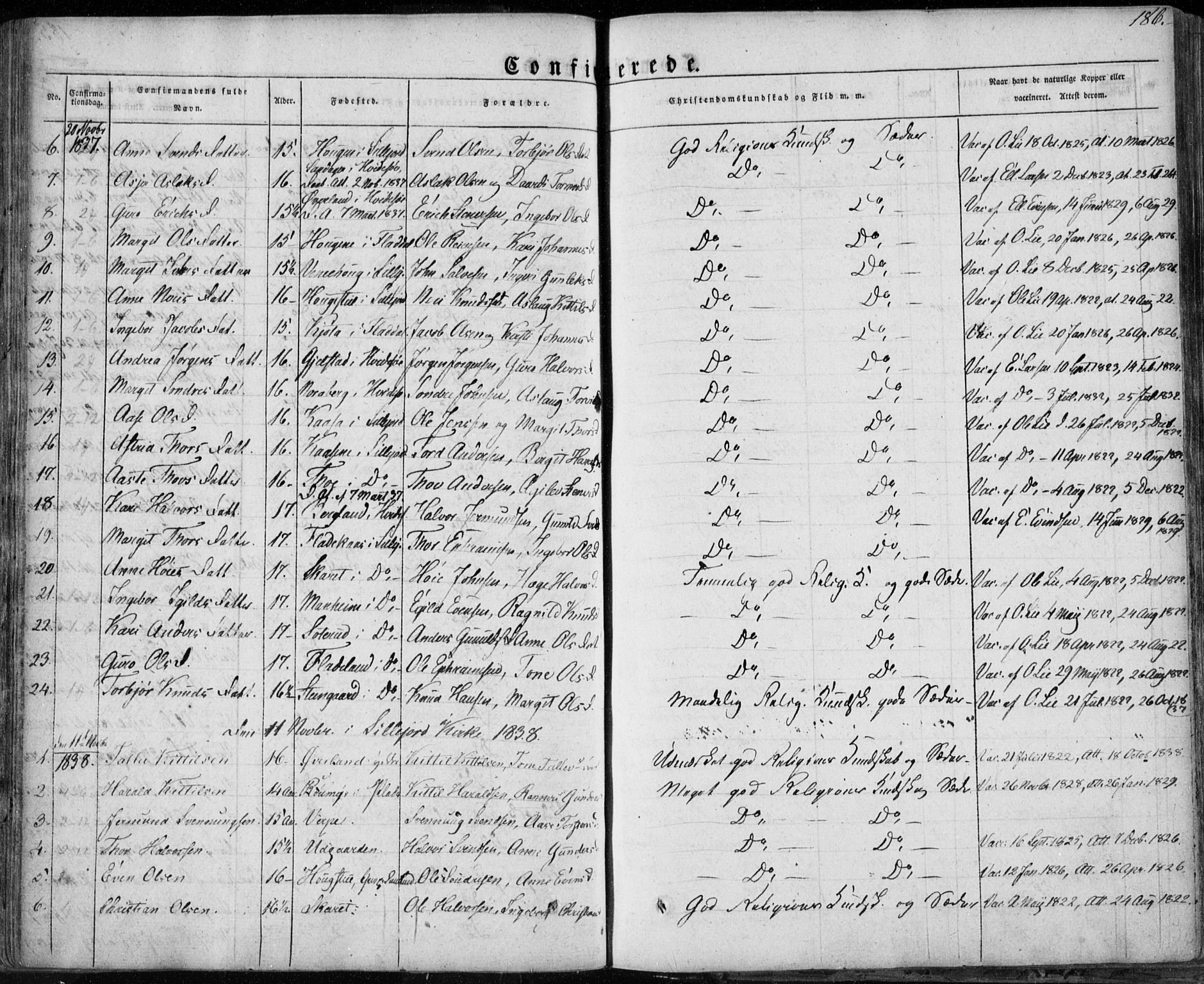 Seljord kirkebøker, AV/SAKO-A-20/F/Fa/L0011: Parish register (official) no. I 11, 1831-1849, p. 186