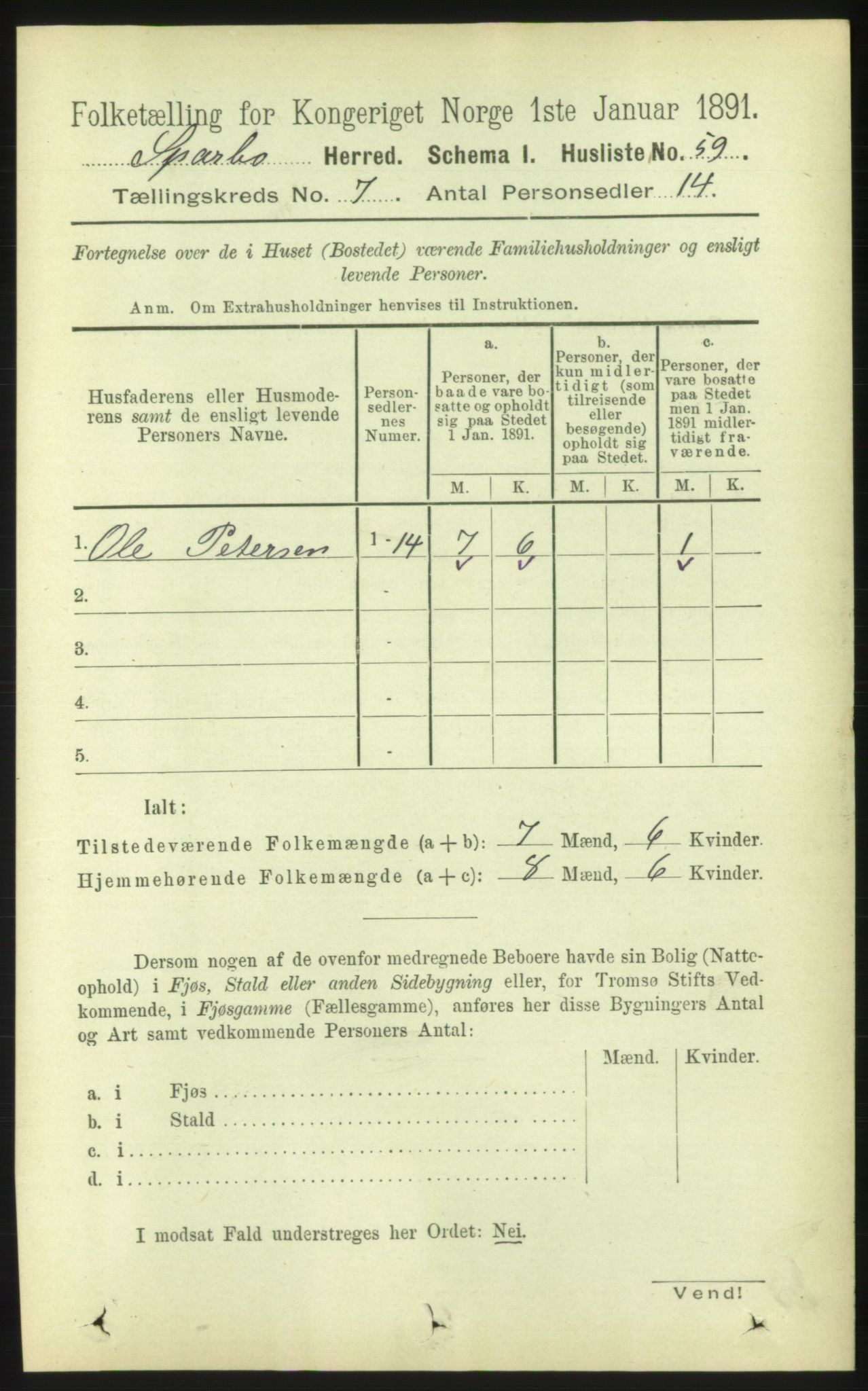 RA, 1891 census for 1731 Sparbu, 1891, p. 2394