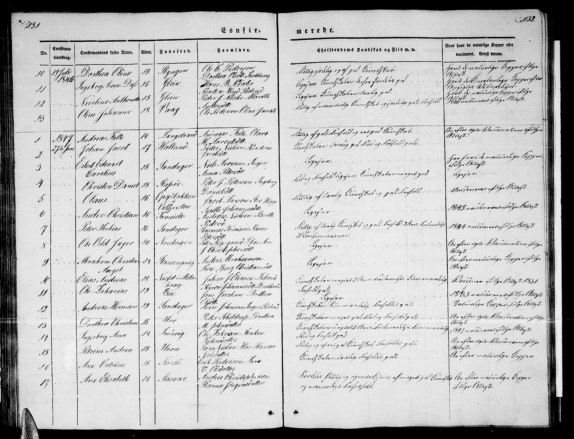 Ministerialprotokoller, klokkerbøker og fødselsregistre - Nordland, SAT/A-1459/835/L0530: Parish register (copy) no. 835C02, 1842-1865, p. 131-132