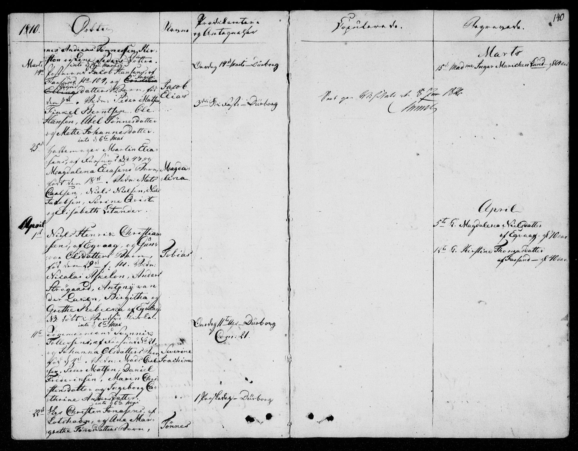 Farsund sokneprestkontor, SAK/1111-0009/F/Fa/L0001: Parish register (official) no. A 1, 1784-1815, p. 140
